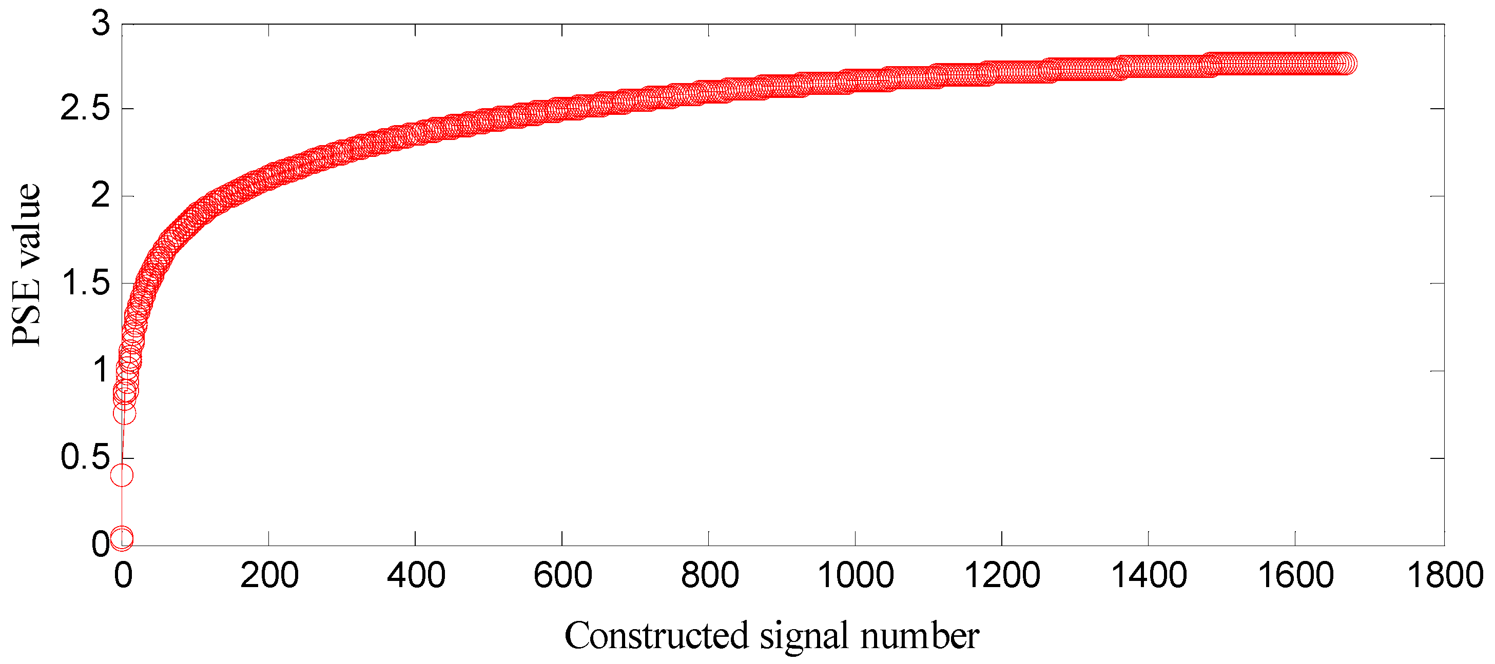 Entropy 21 00476 g005