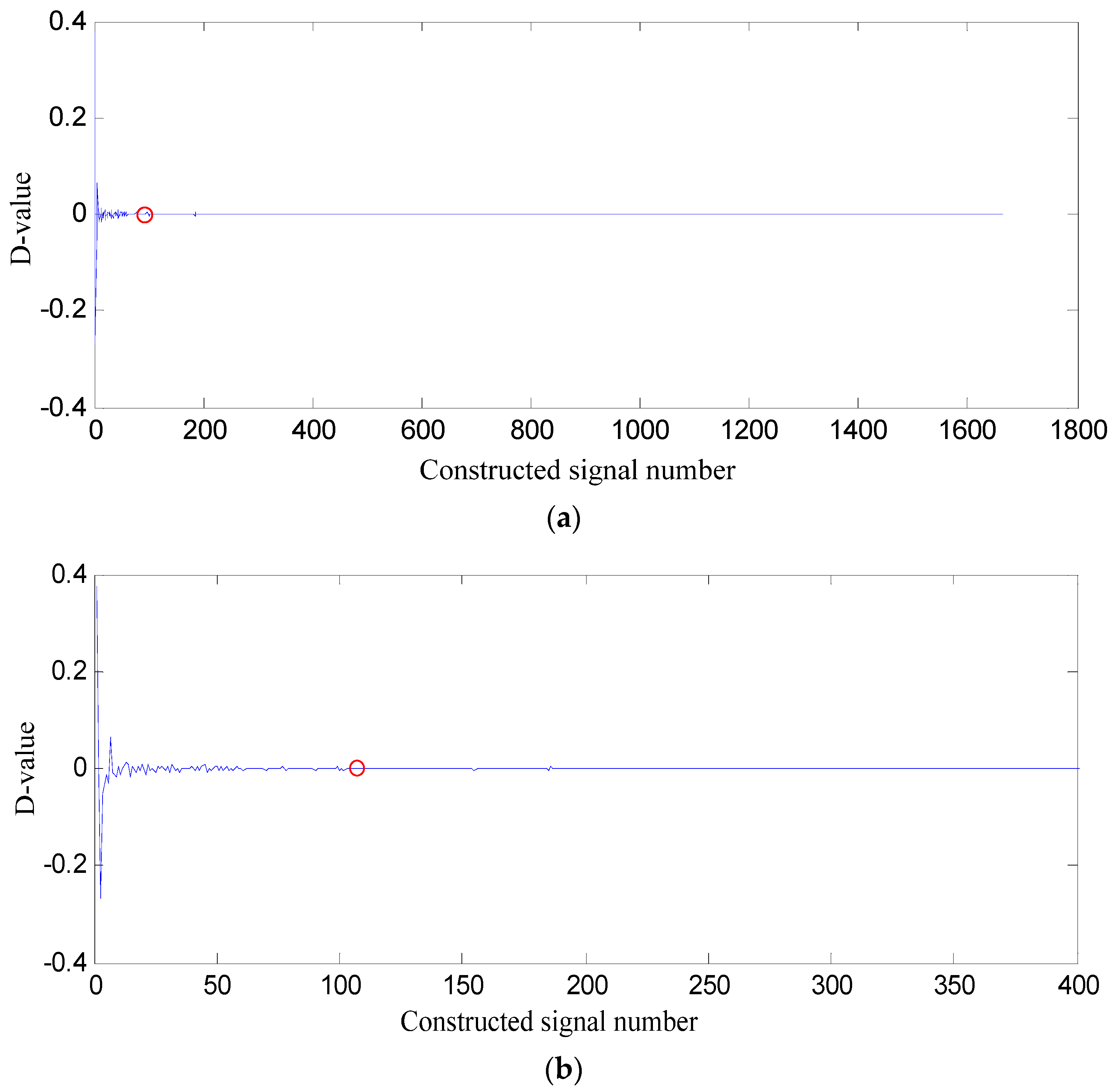 Entropy 21 00476 g006