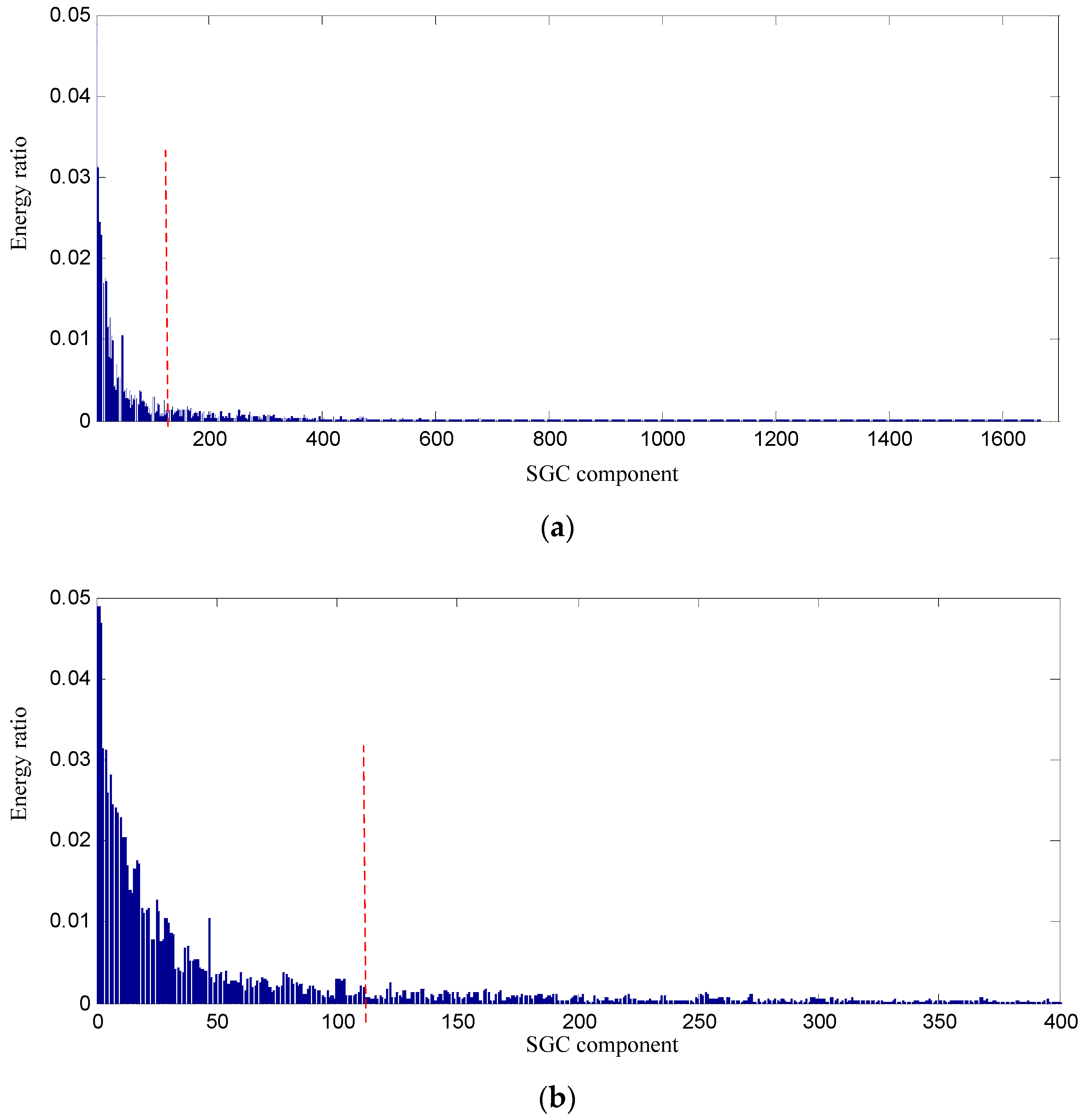 Entropy 21 00476 g007