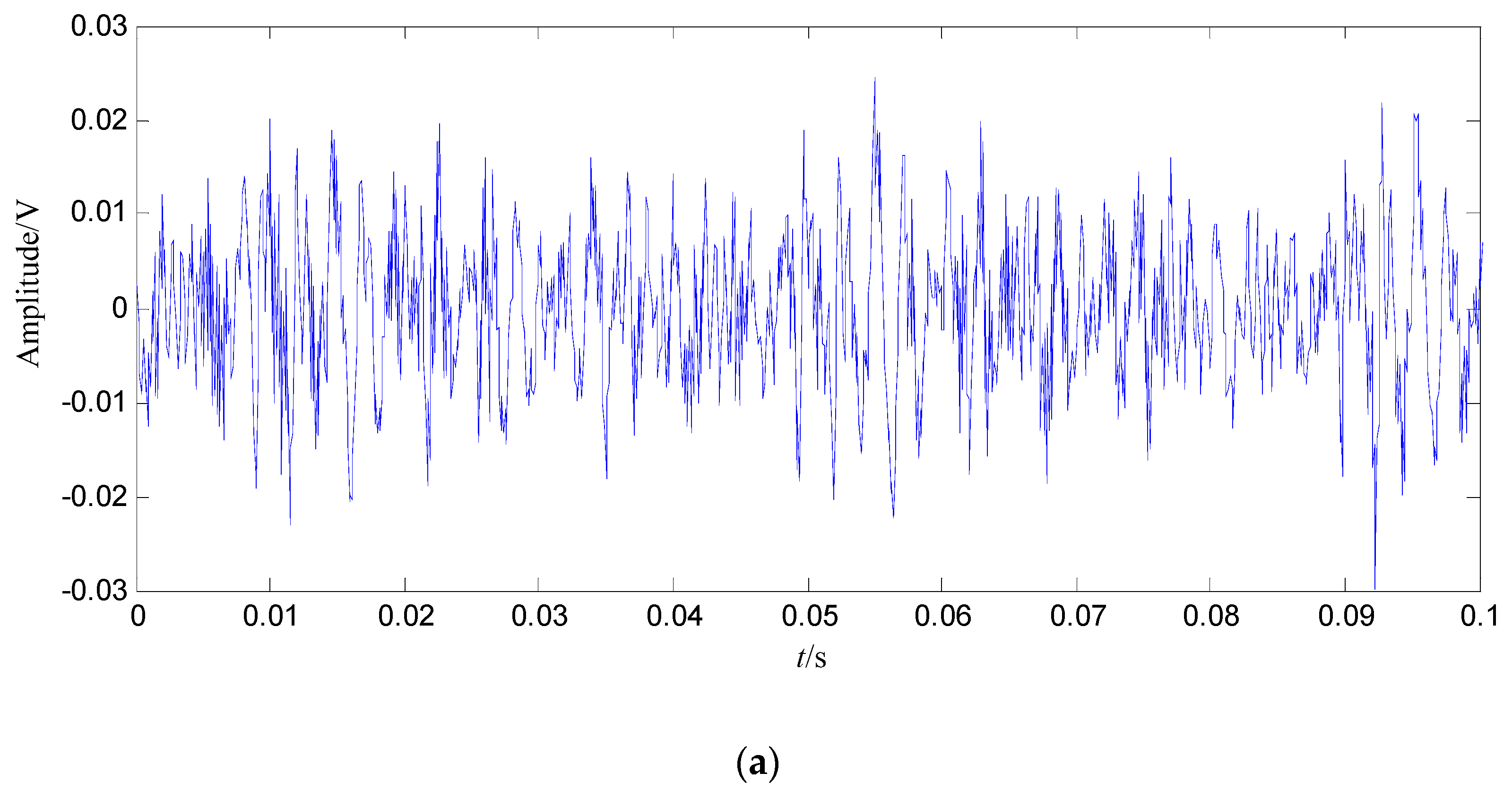 Entropy 21 00476 g008a