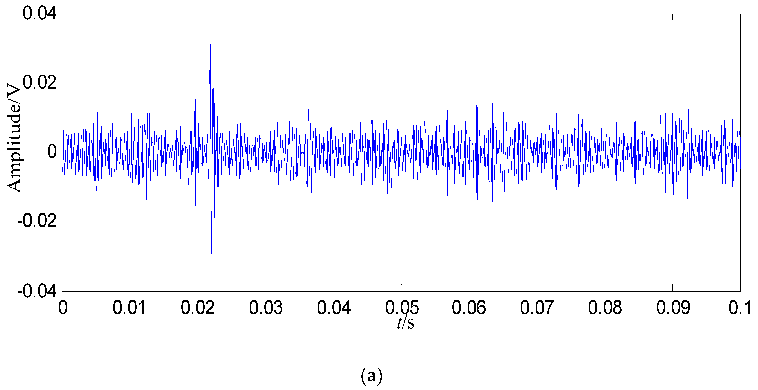 Entropy 21 00476 g009a