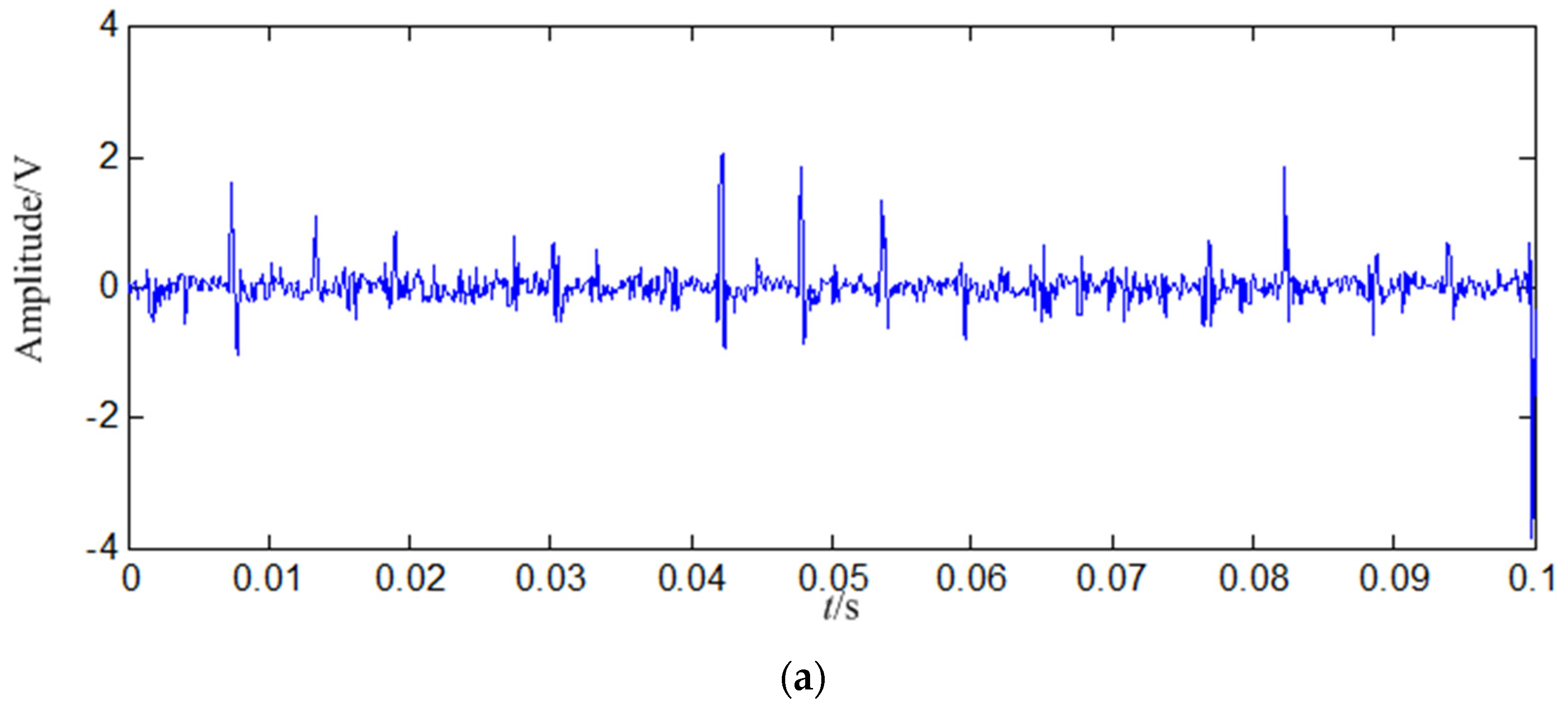 Entropy 21 00476 g011a