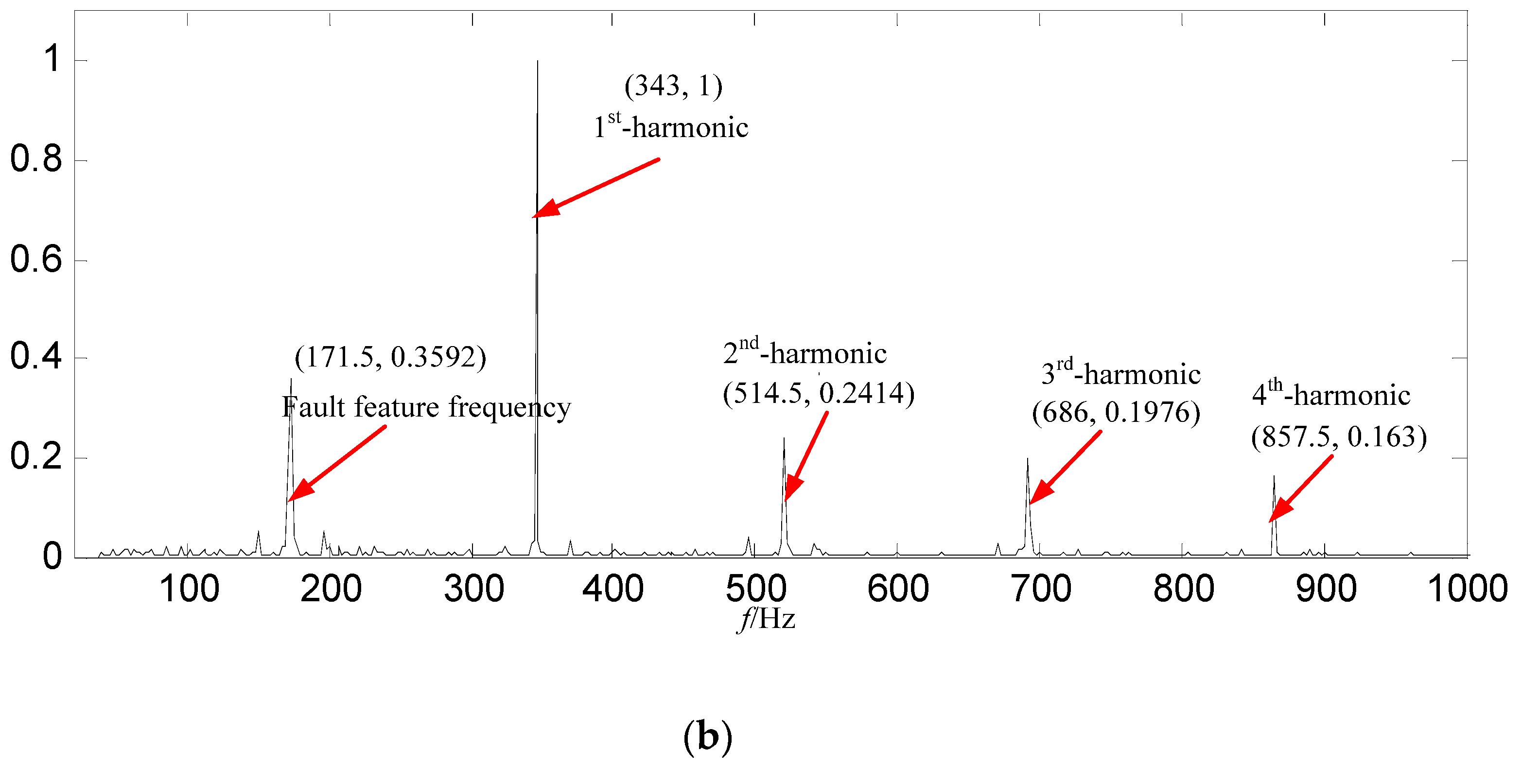 Entropy 21 00476 g011b