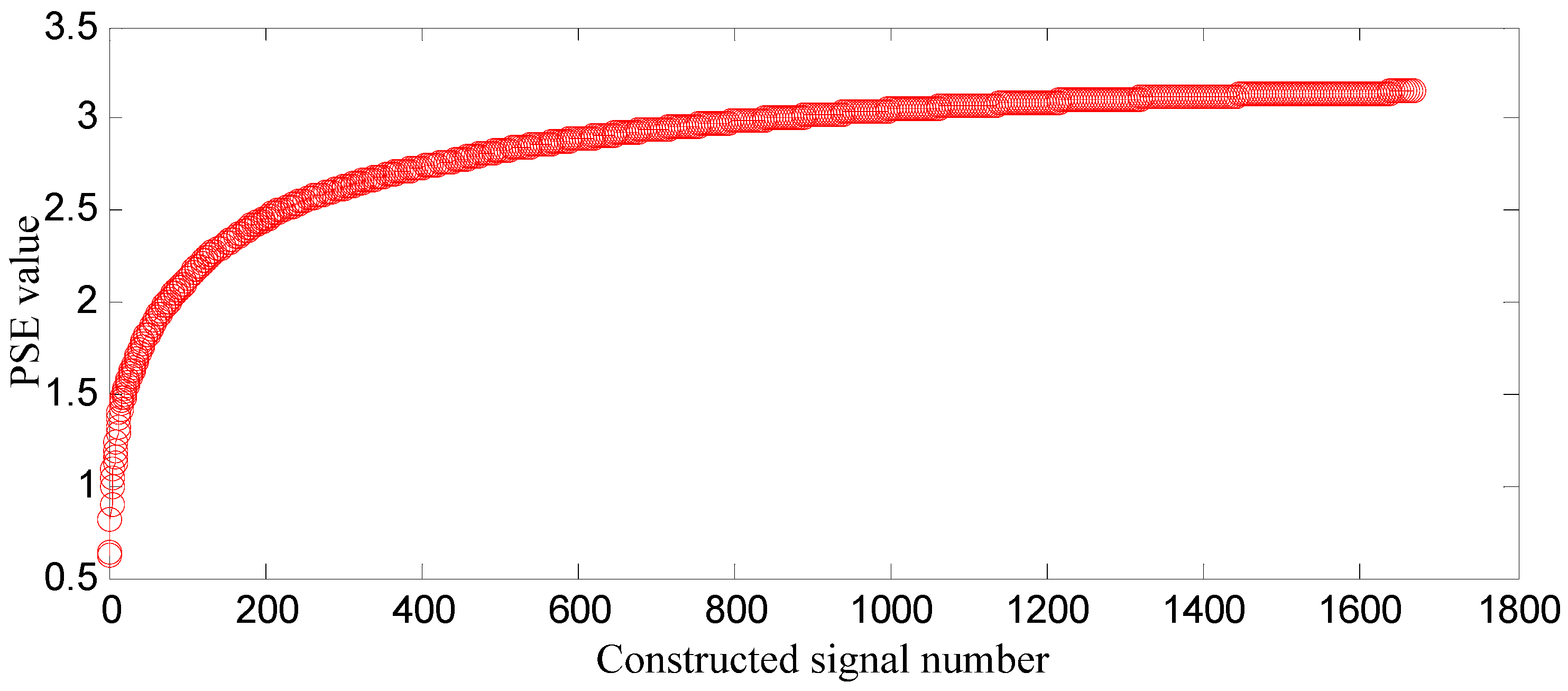 Entropy 21 00476 g012