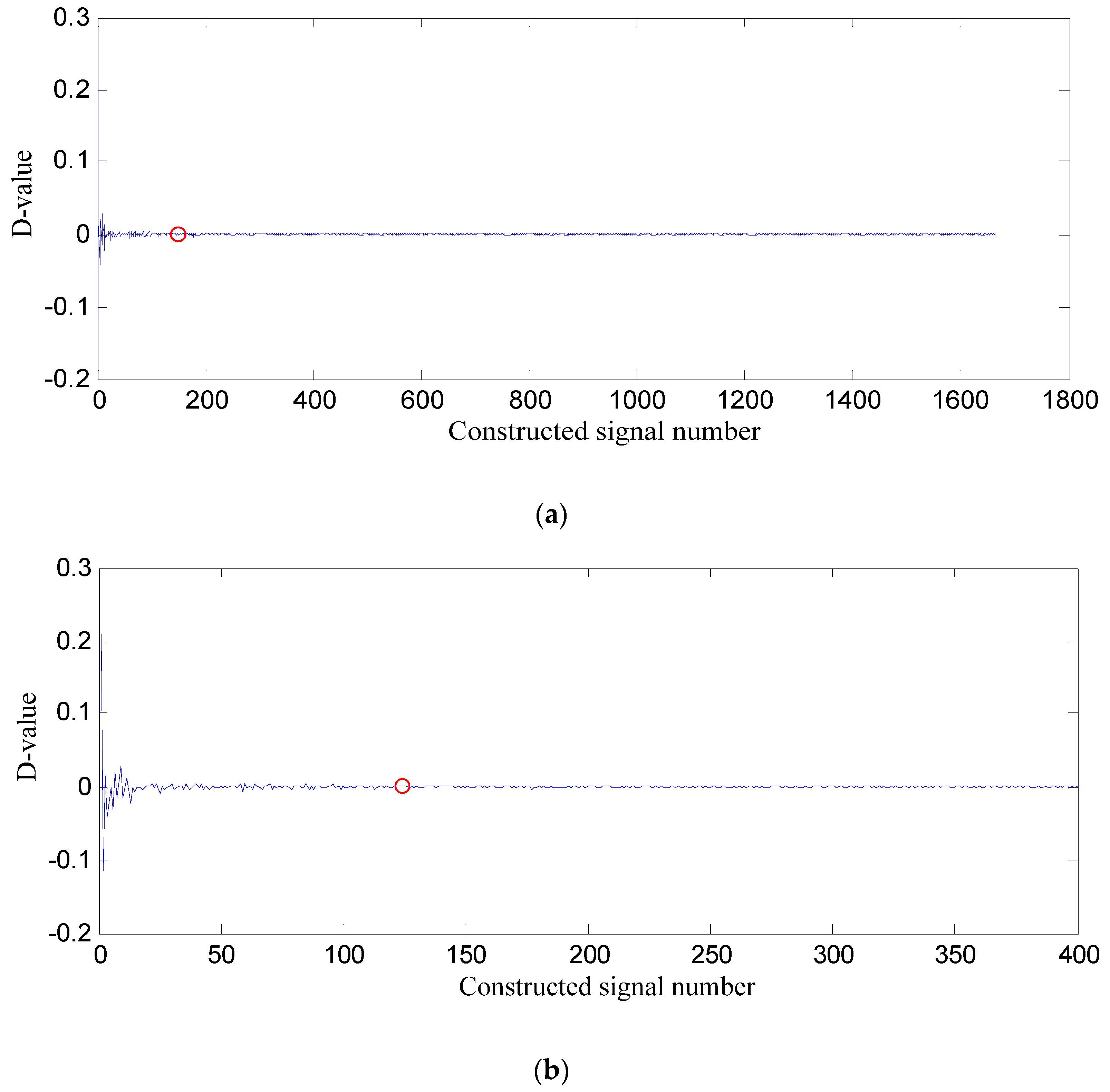 Entropy 21 00476 g013