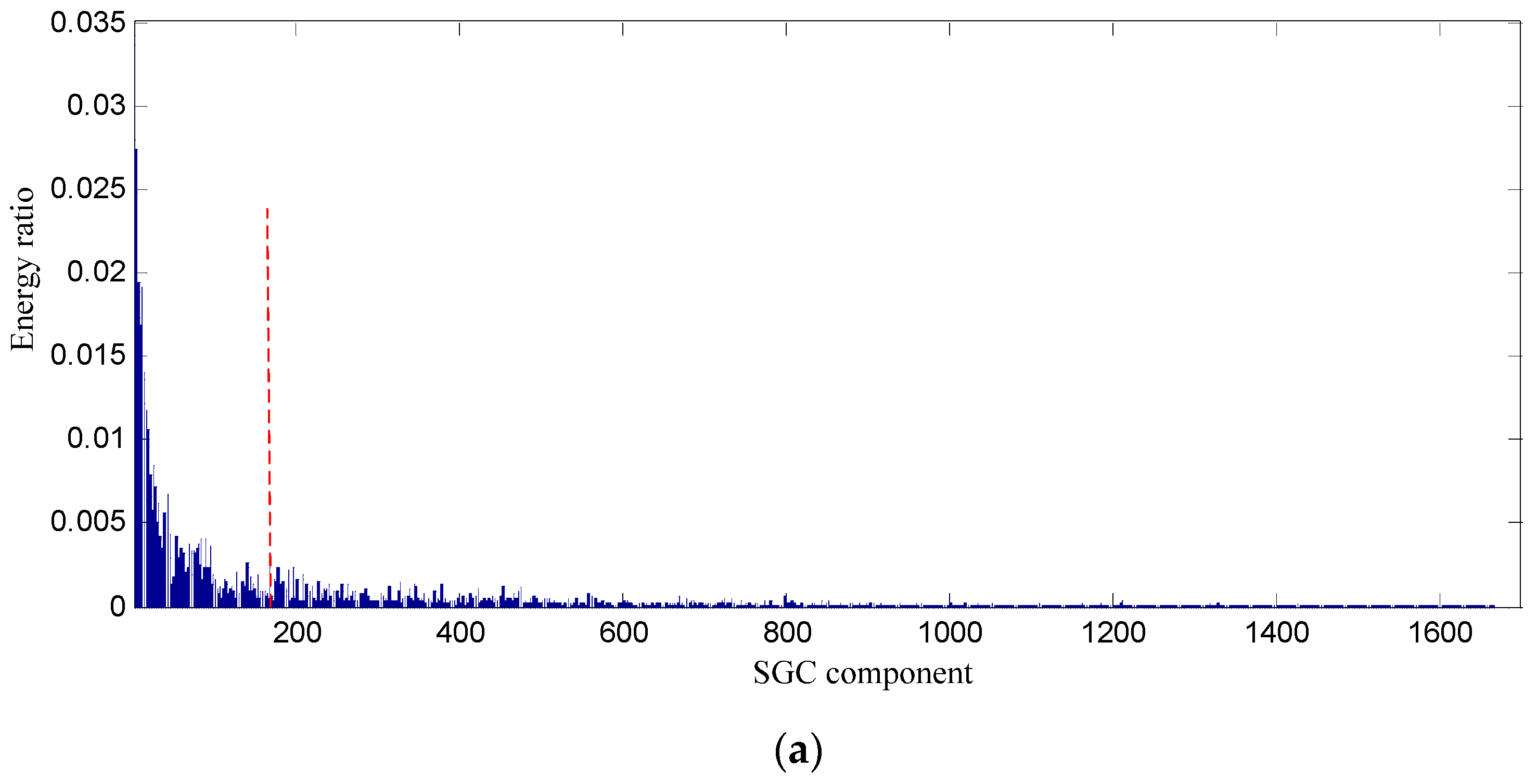 Entropy 21 00476 g014a