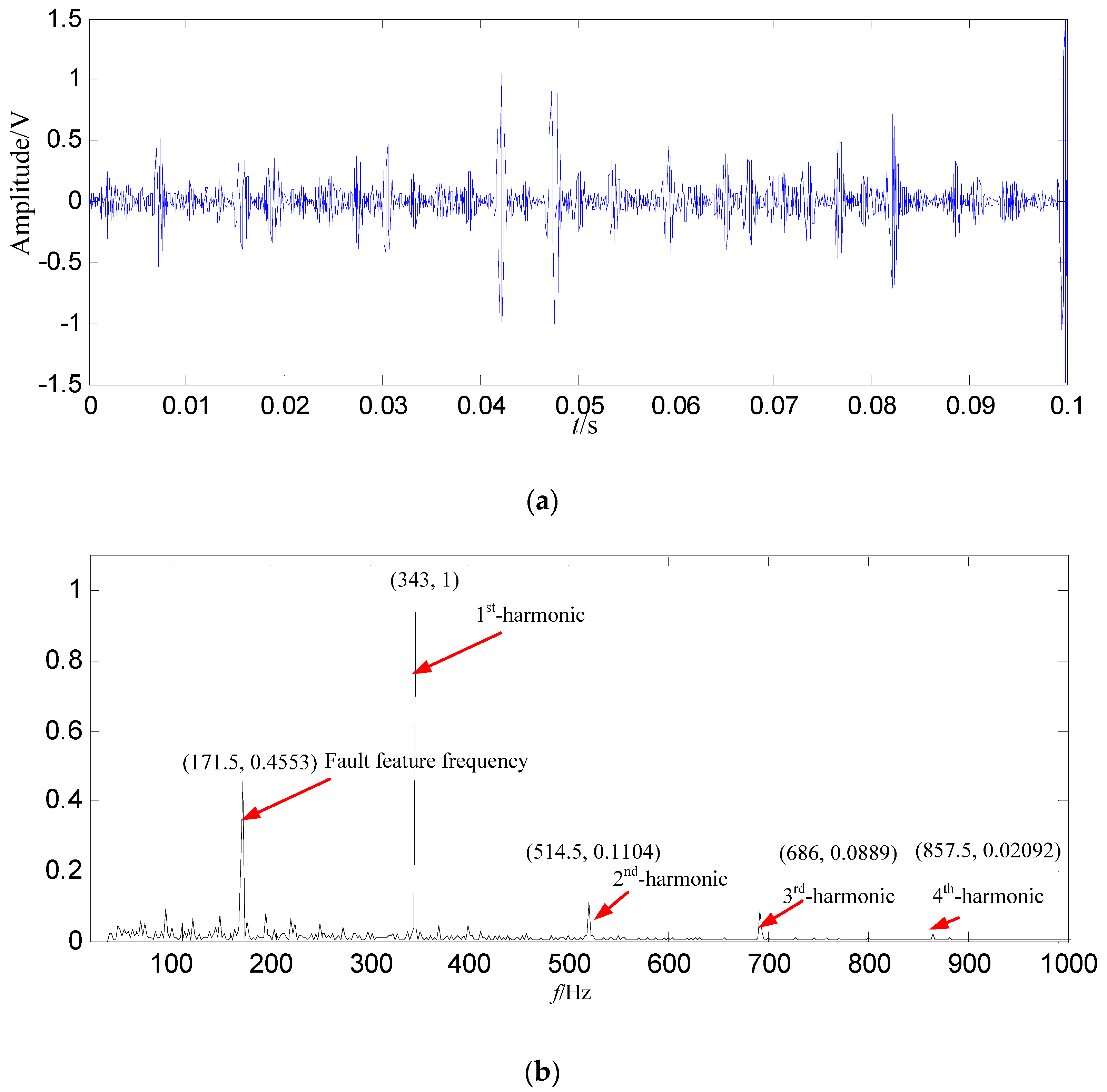 Entropy 21 00476 g016