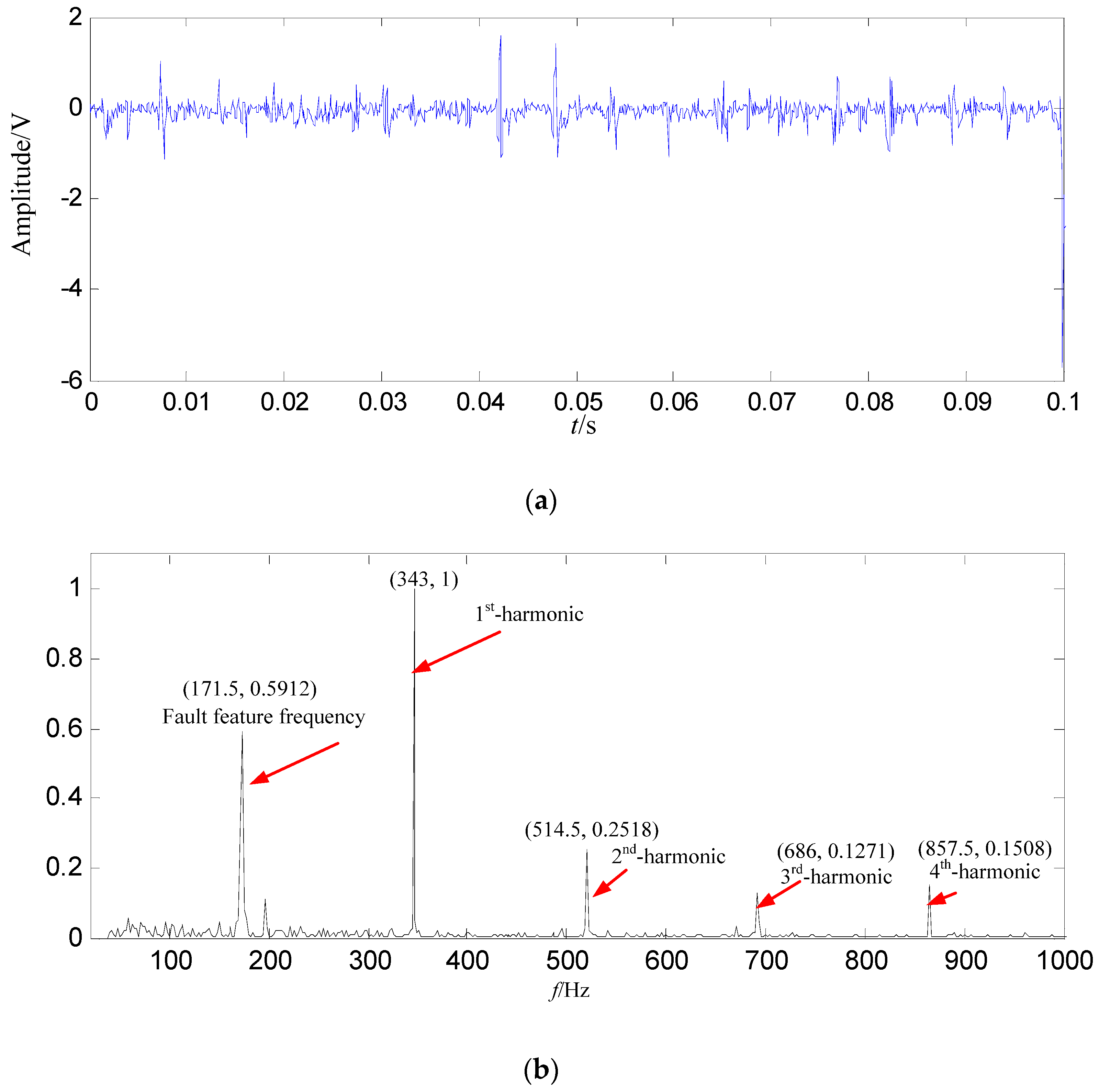 Entropy 21 00476 g017