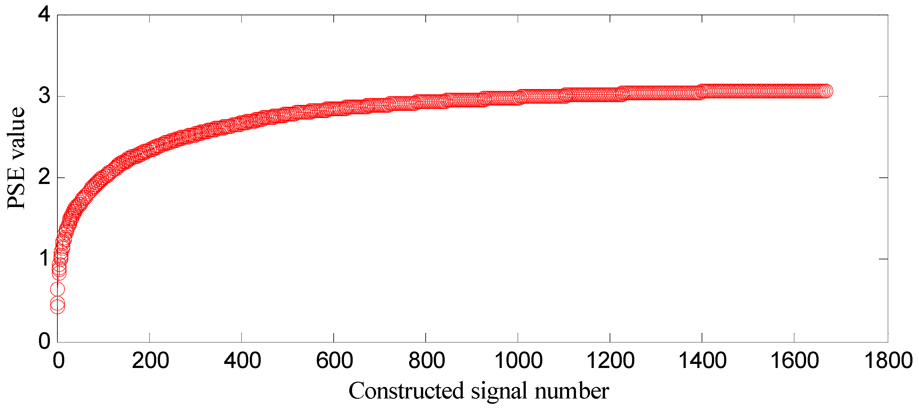 Entropy 21 00476 g019