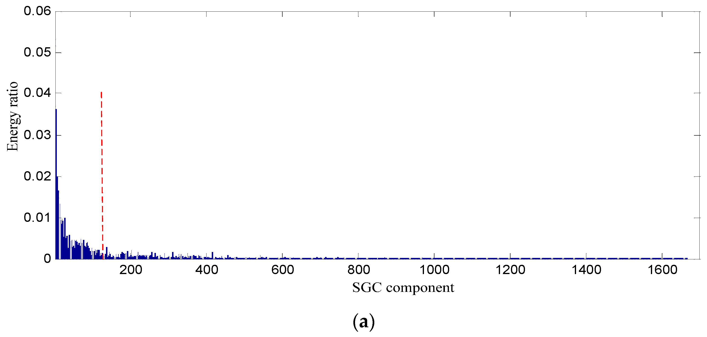 Entropy 21 00476 g021a