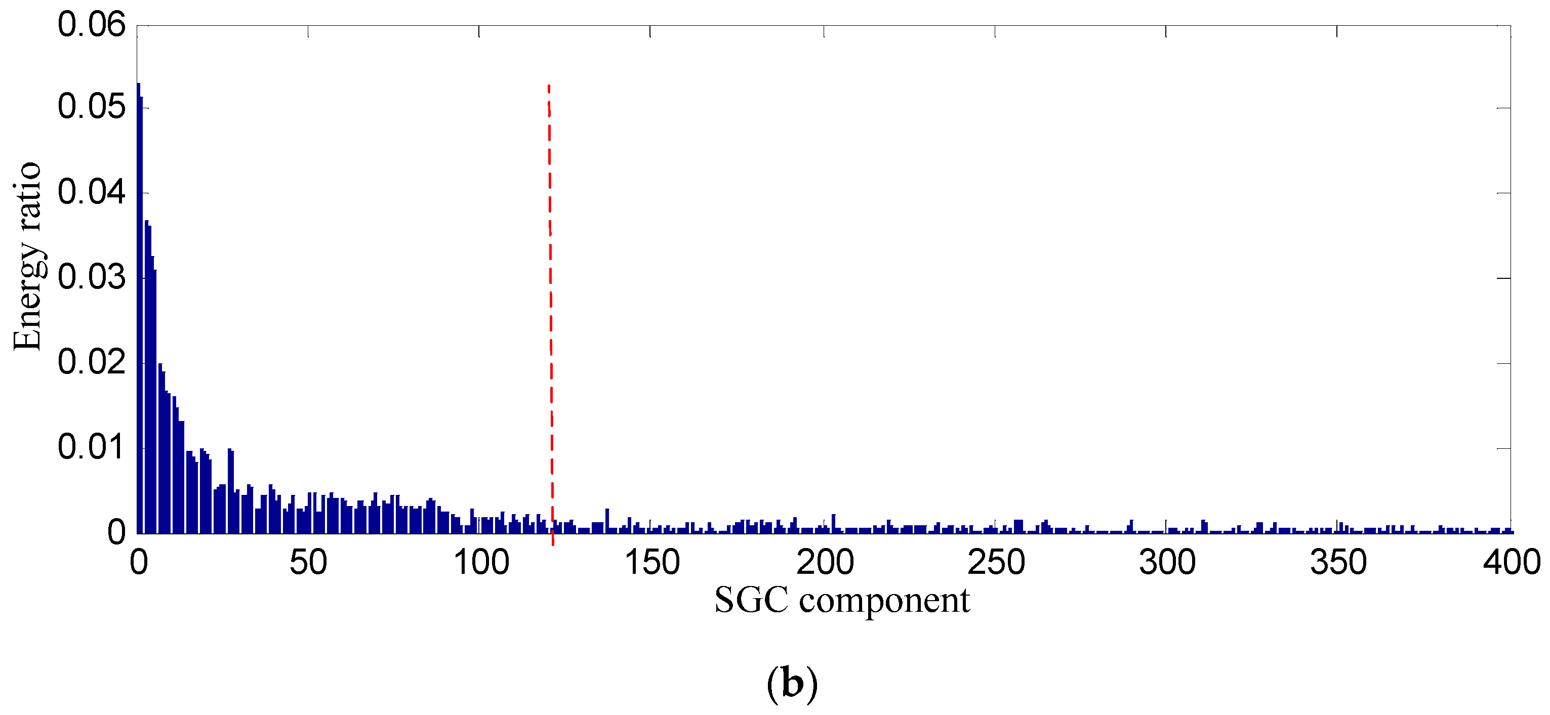 Entropy 21 00476 g021b
