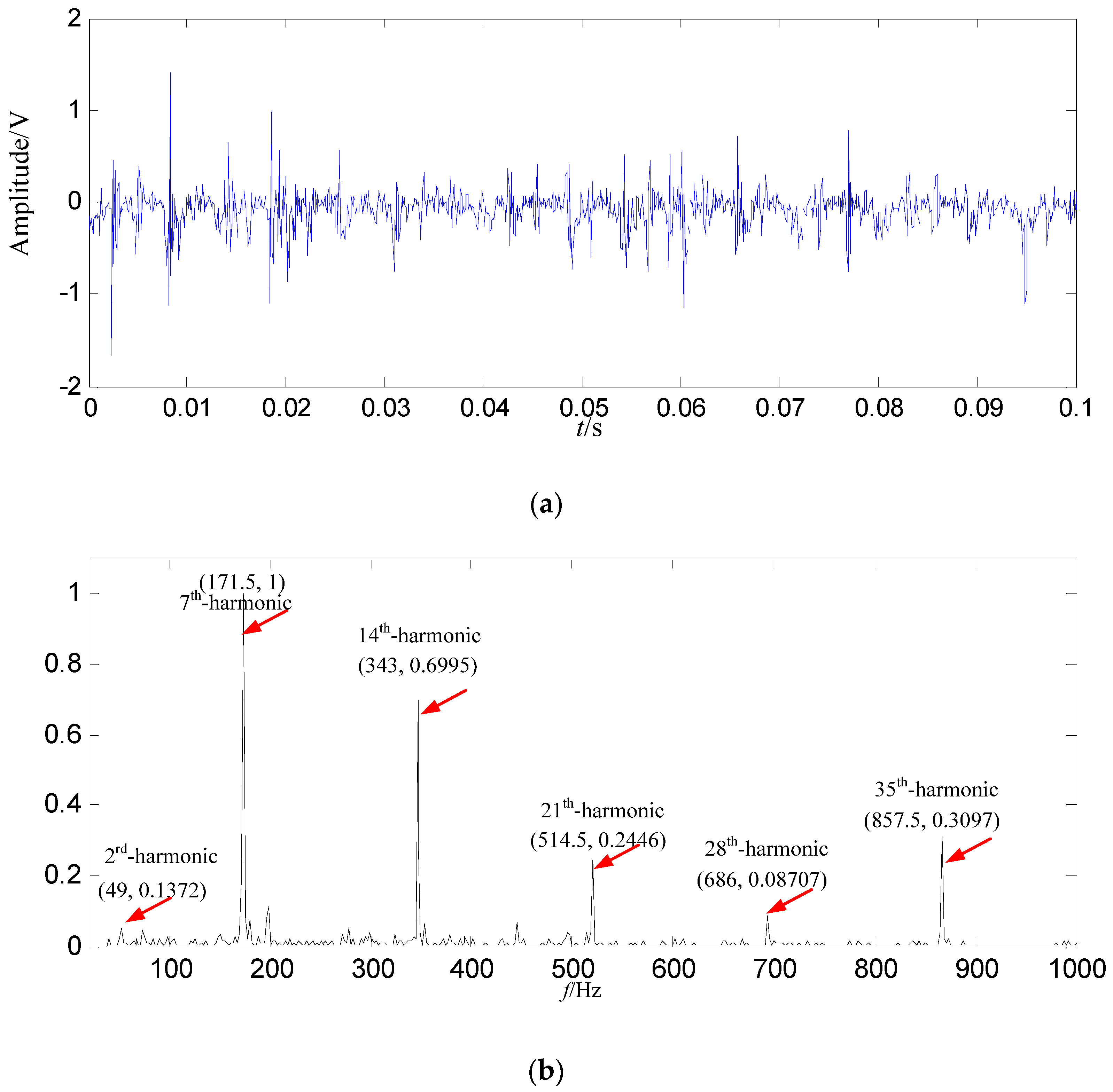 Entropy 21 00476 g024