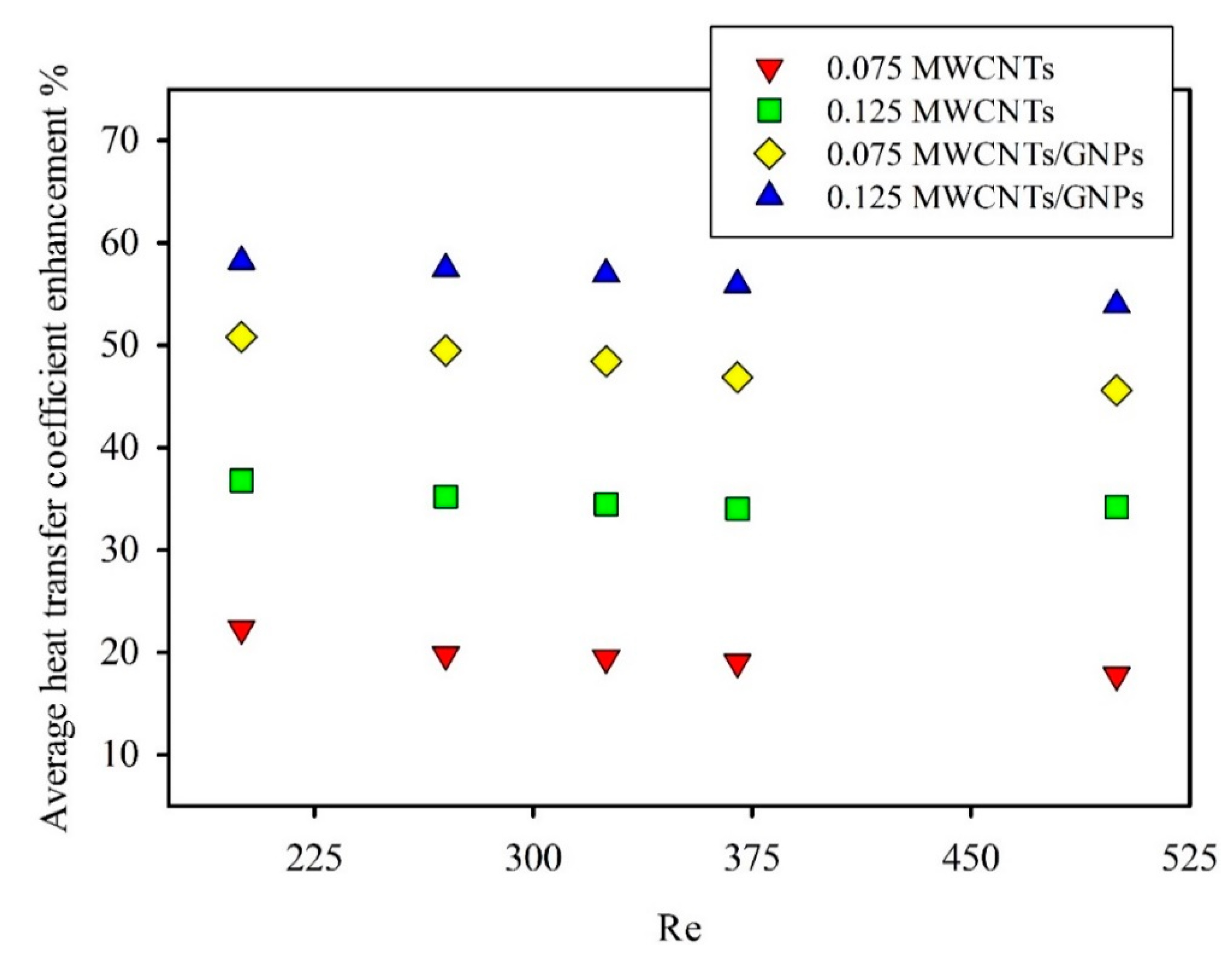 Entropy 21 00480 g009