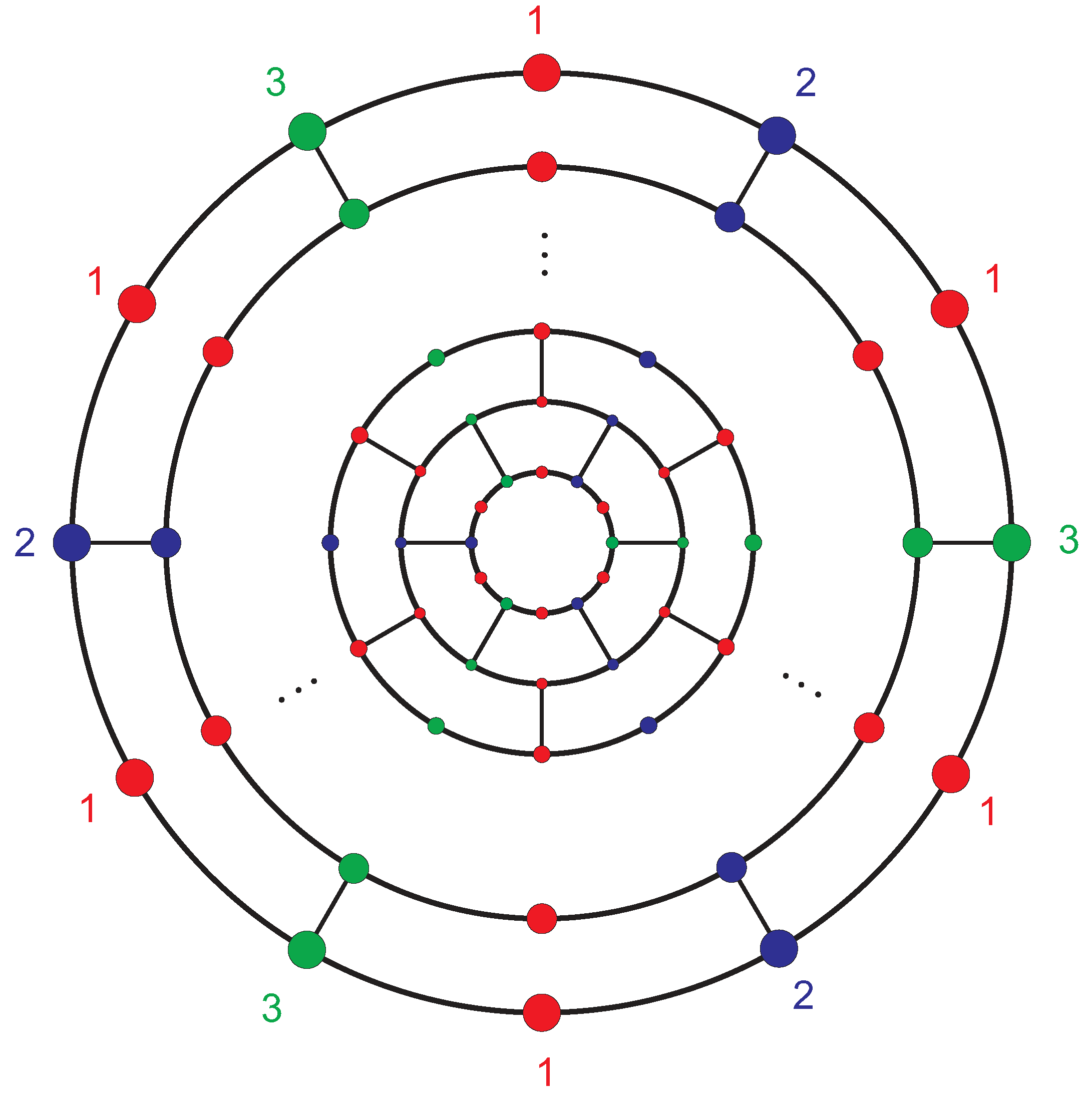 Entropy 21 00482 g002