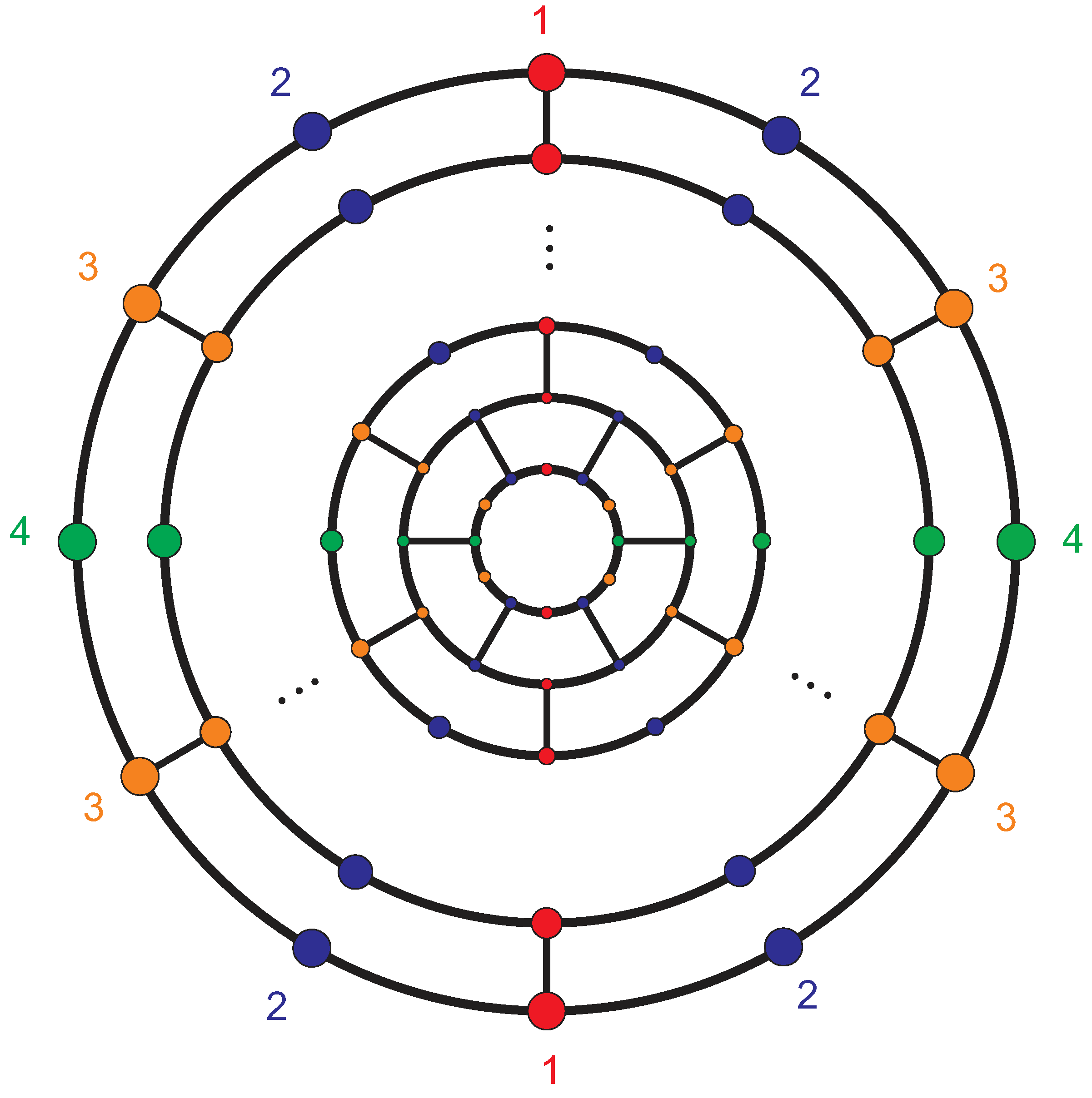 Entropy 21 00482 g010