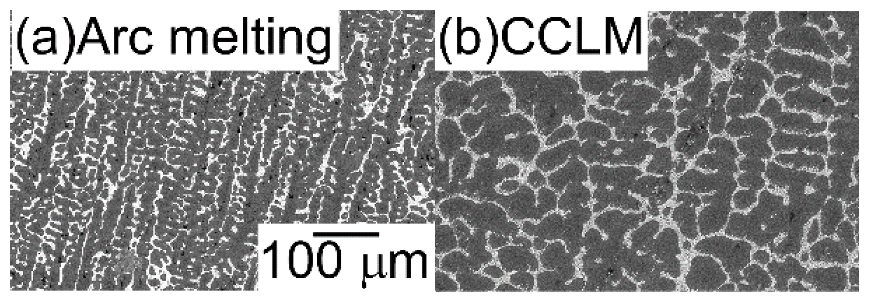 Entropy 21 00483 g002