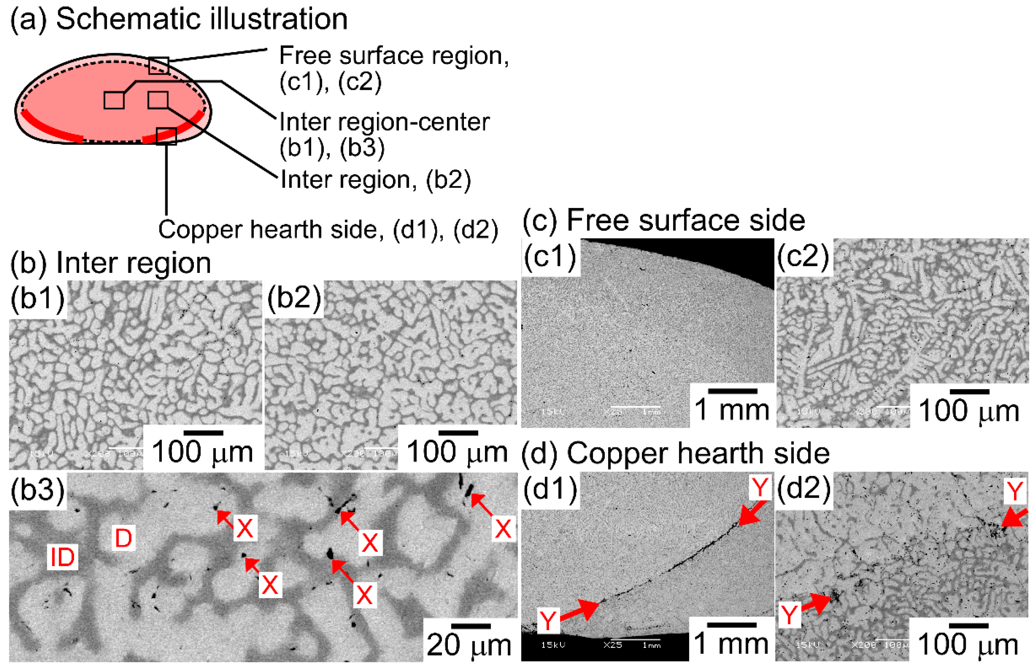Entropy 21 00483 g004