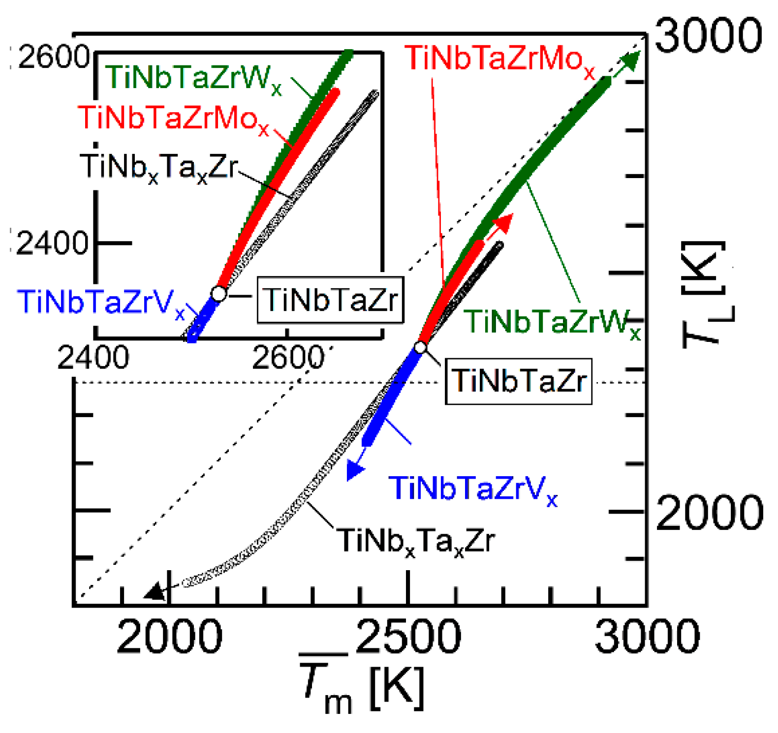 Entropy 21 00483 g011