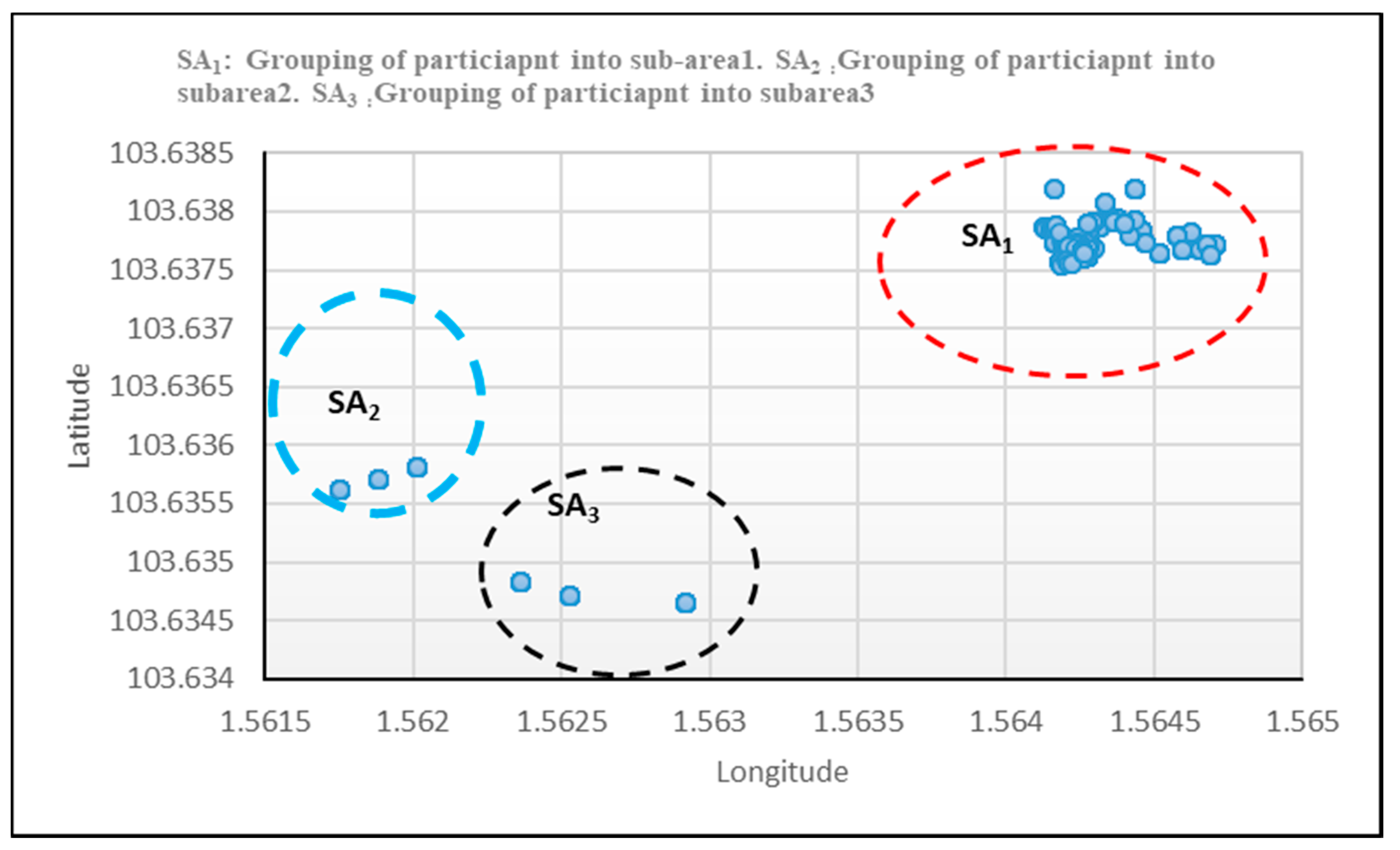 Entropy 21 00487 g004