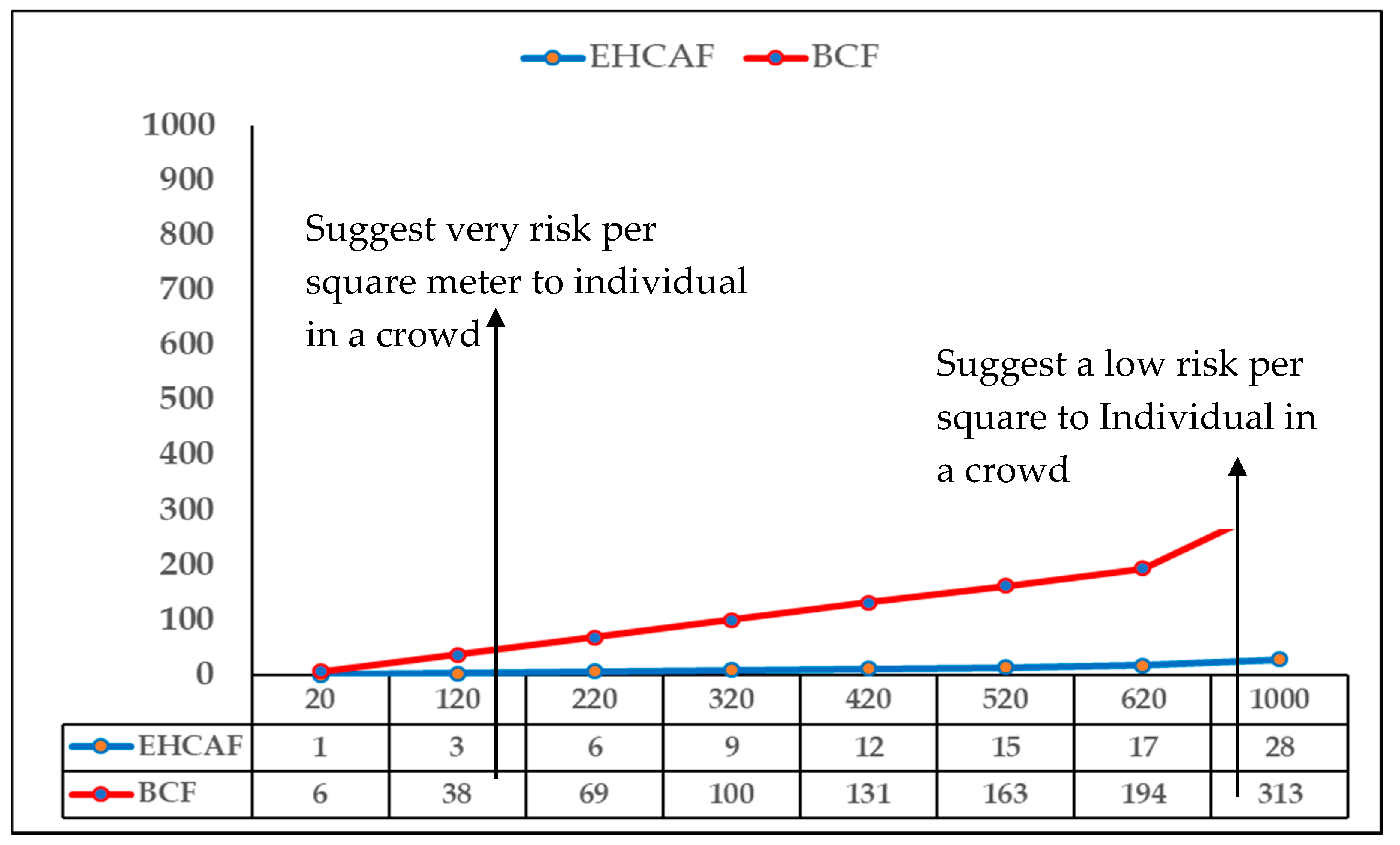 Entropy 21 00487 g005