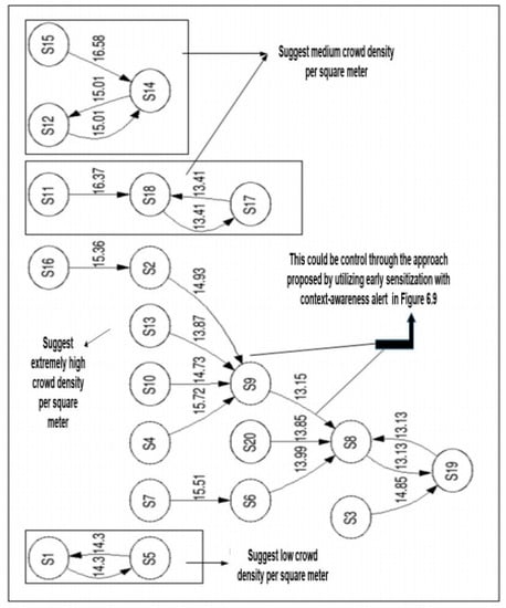 Entropy 21 00487 g0a1