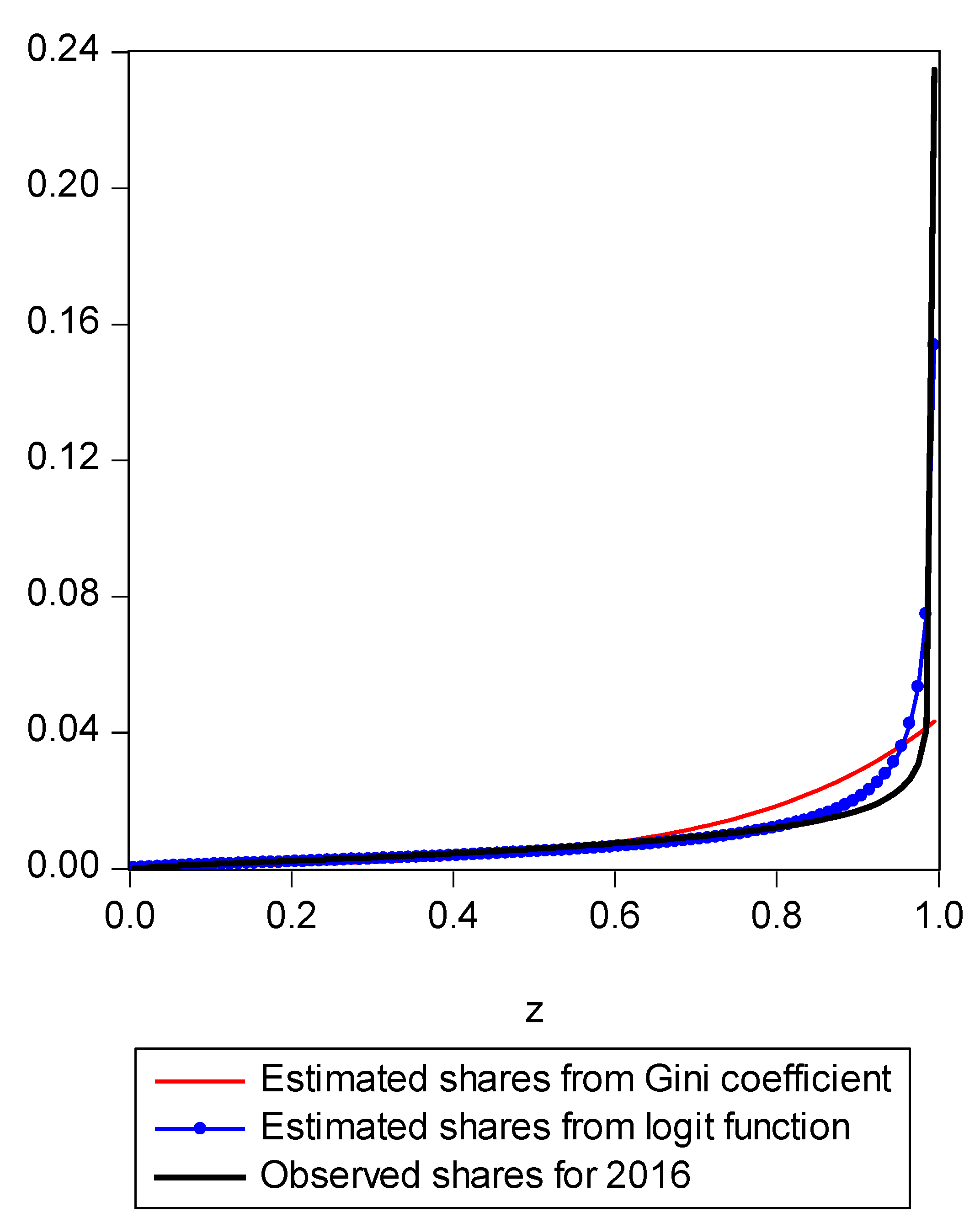 Entropy 21 00488 g001