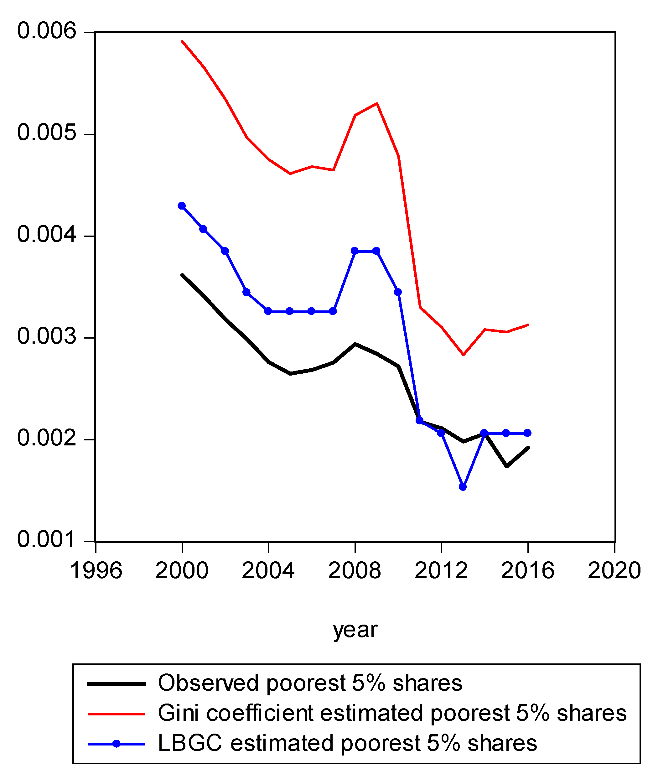 Entropy 21 00488 g002