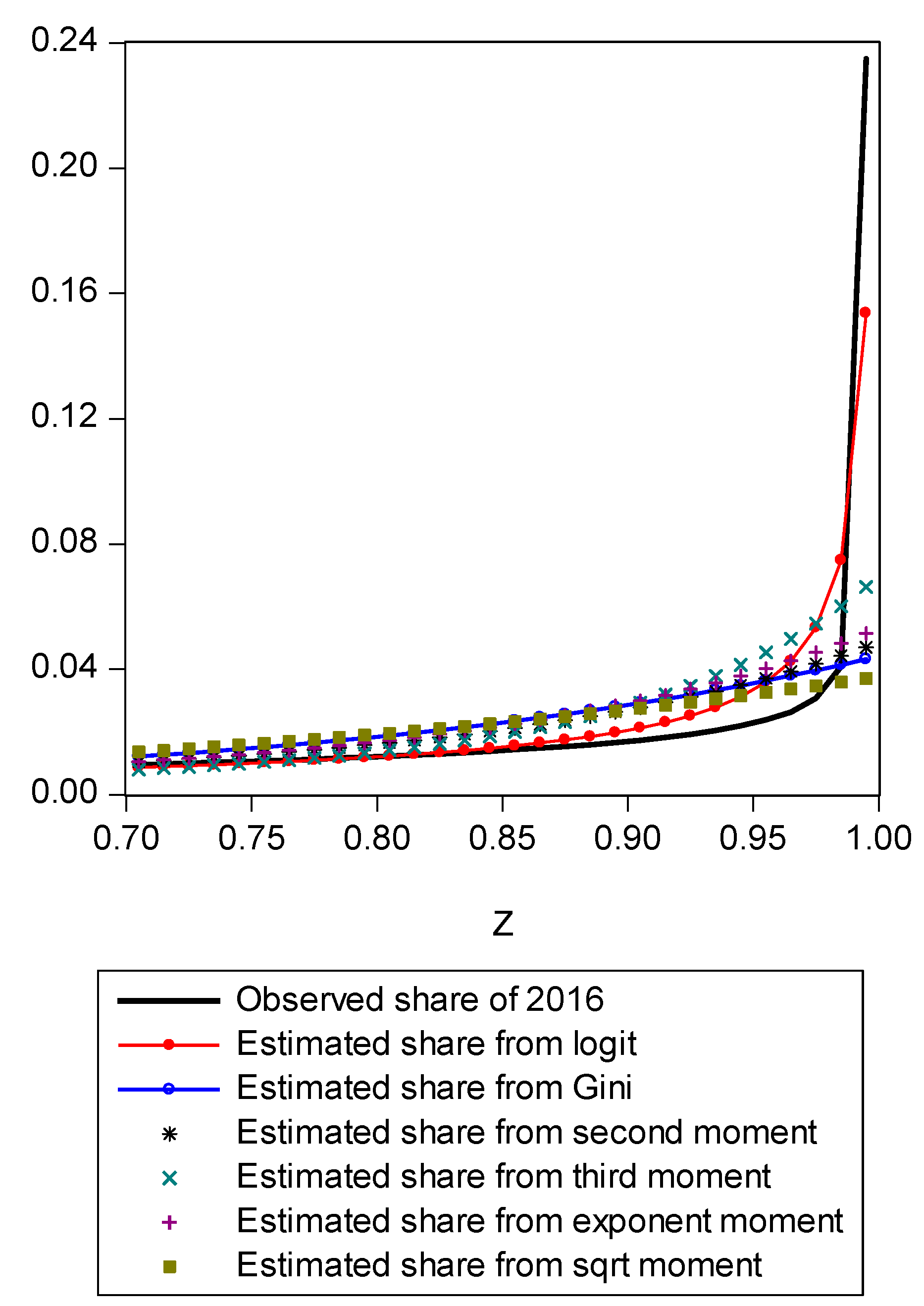 Entropy 21 00488 g0a1