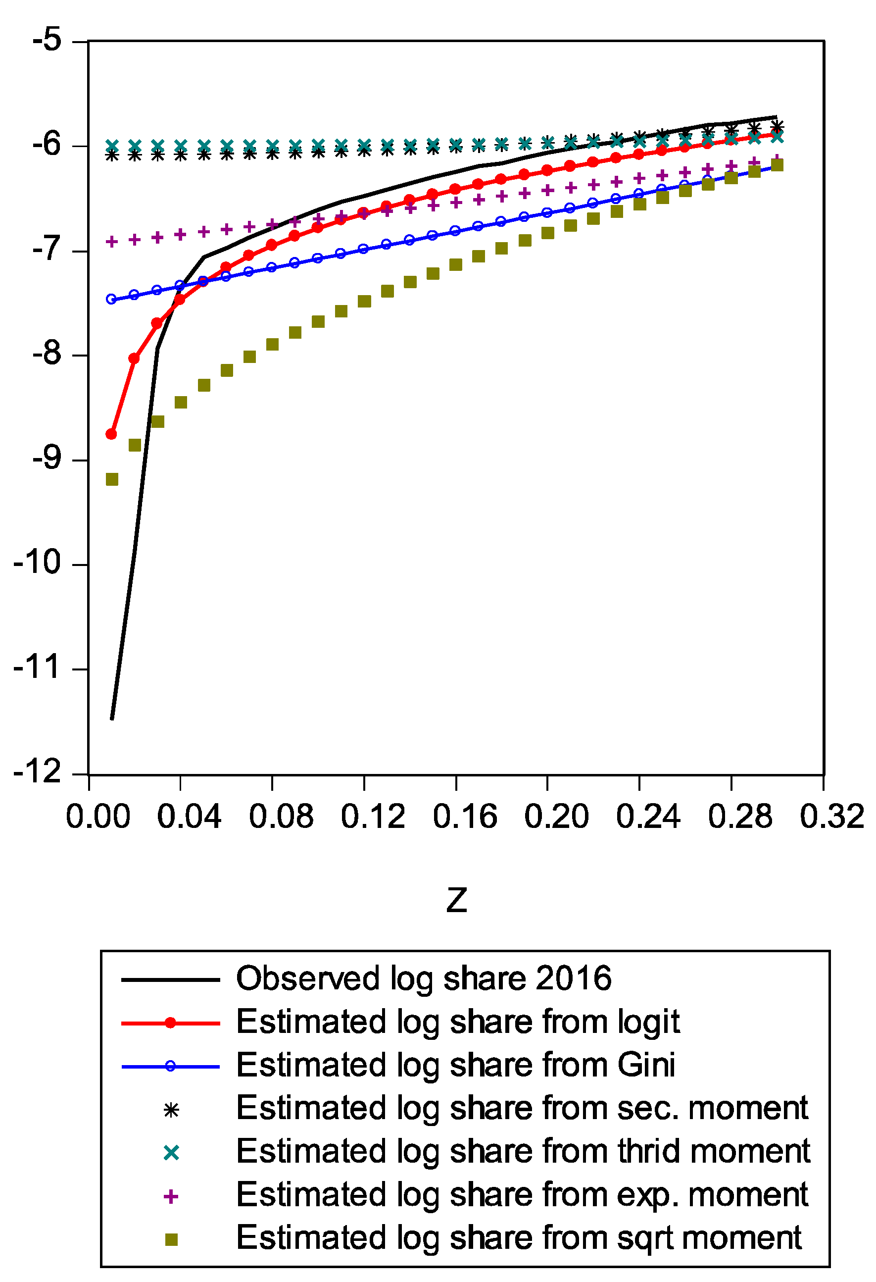 Entropy 21 00488 g0a2
