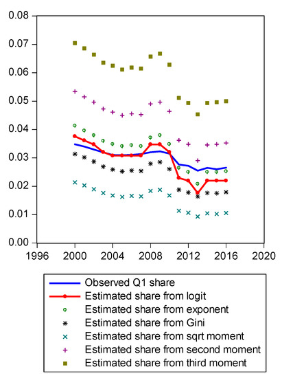 Entropy 21 00488 g0a4 550