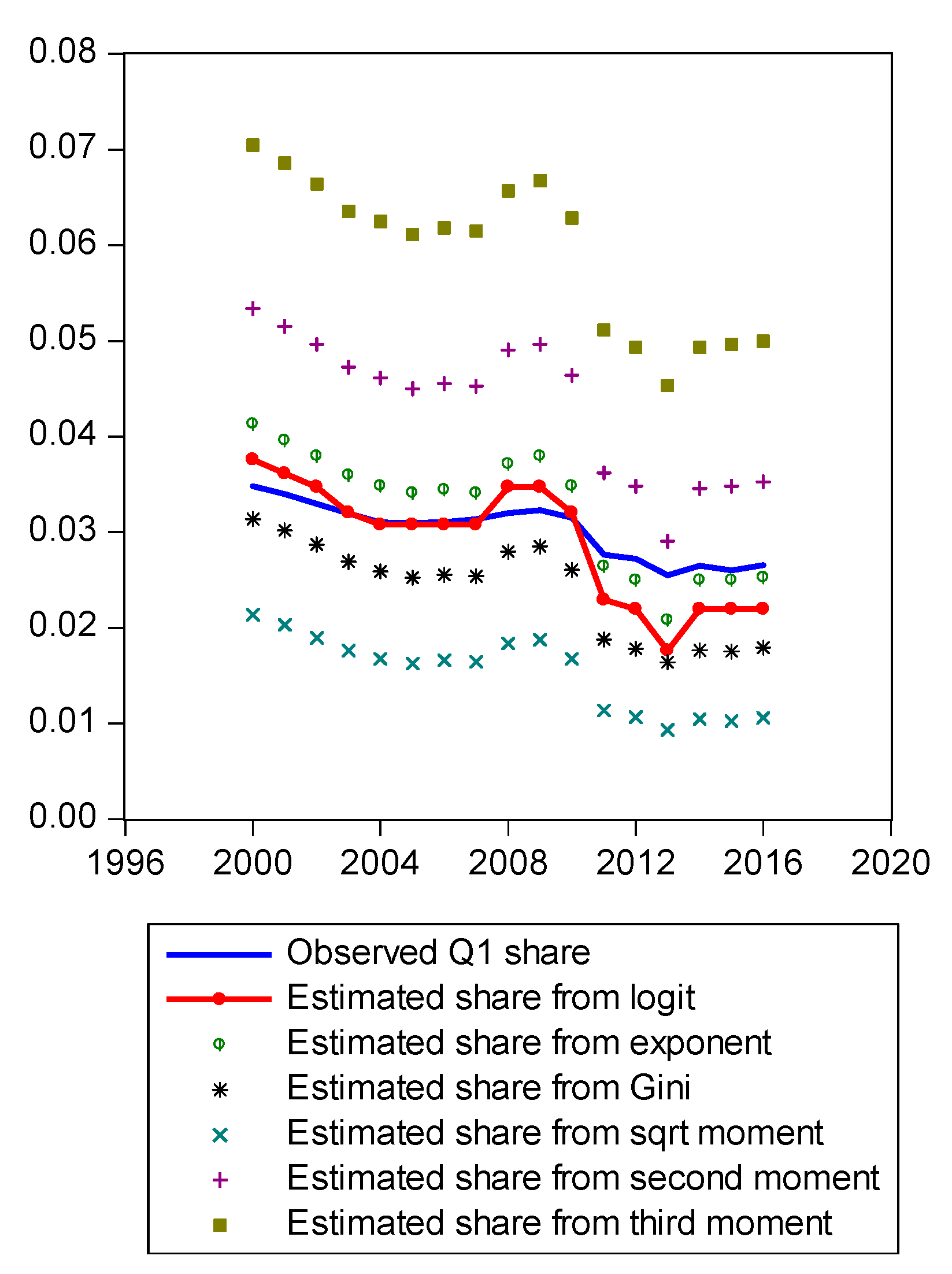 Entropy 21 00488 g0a4