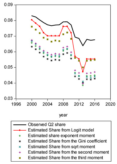 Entropy 21 00488 g0a5 550