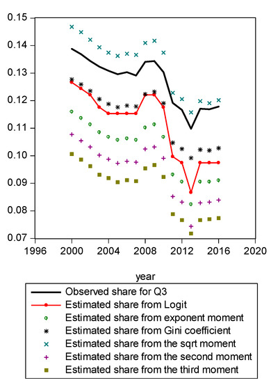 Entropy 21 00488 g0a6 550
