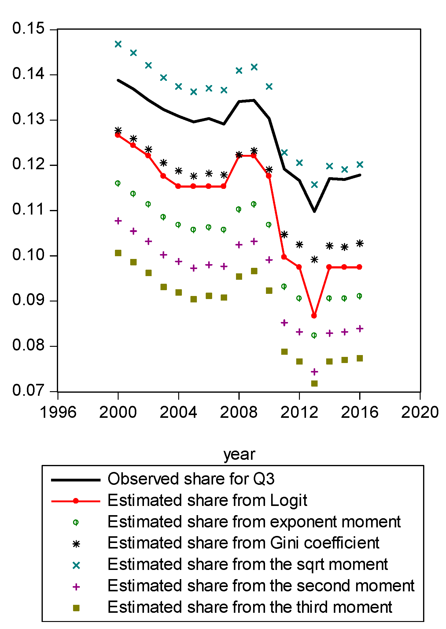 Entropy 21 00488 g0a6