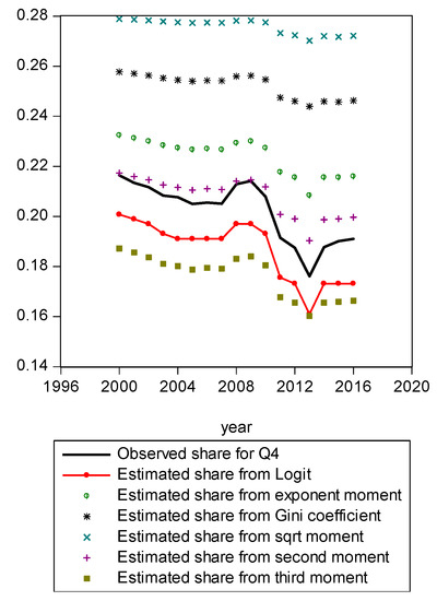 Entropy 21 00488 g0a7 550