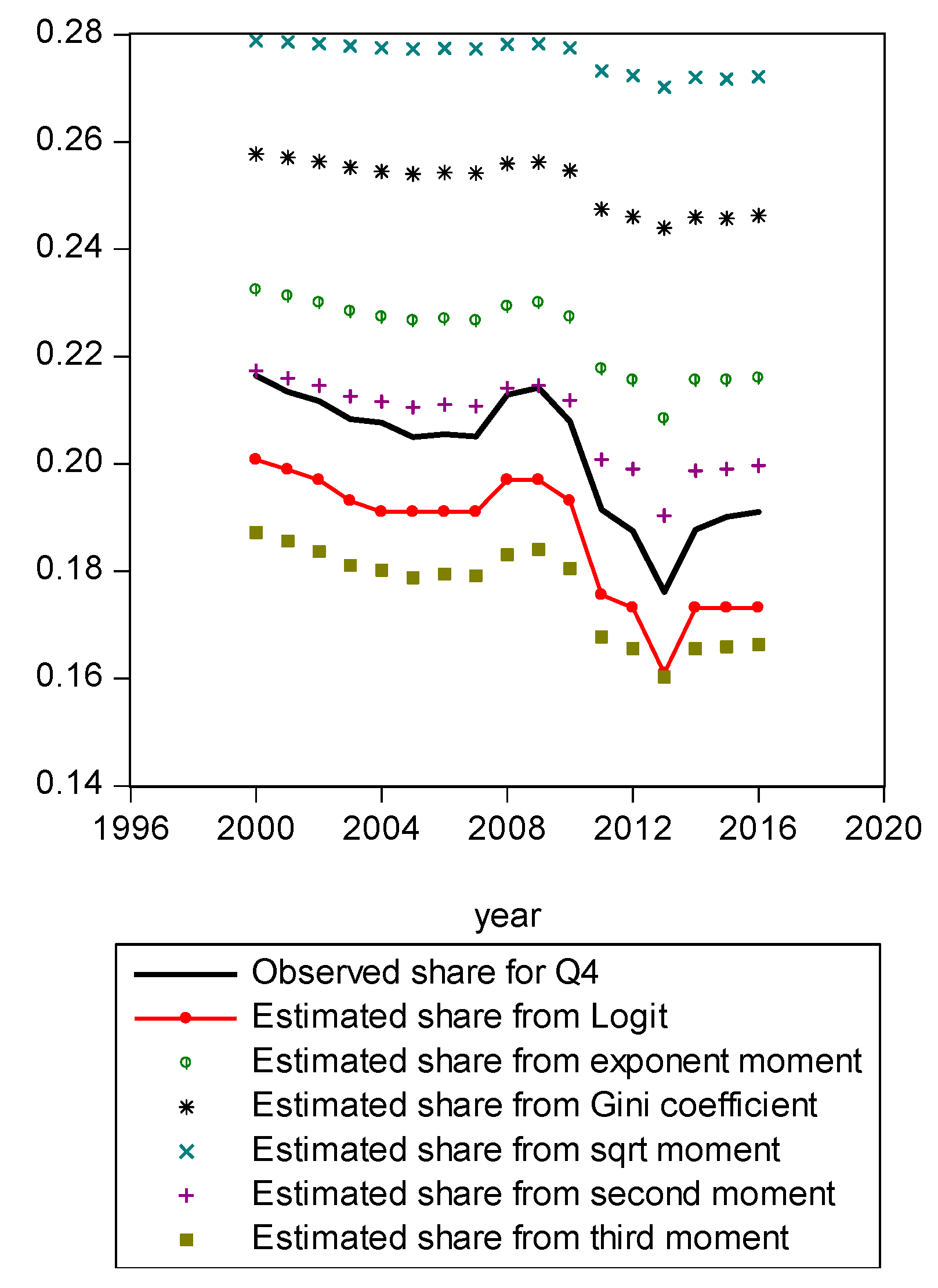 Entropy 21 00488 g0a7