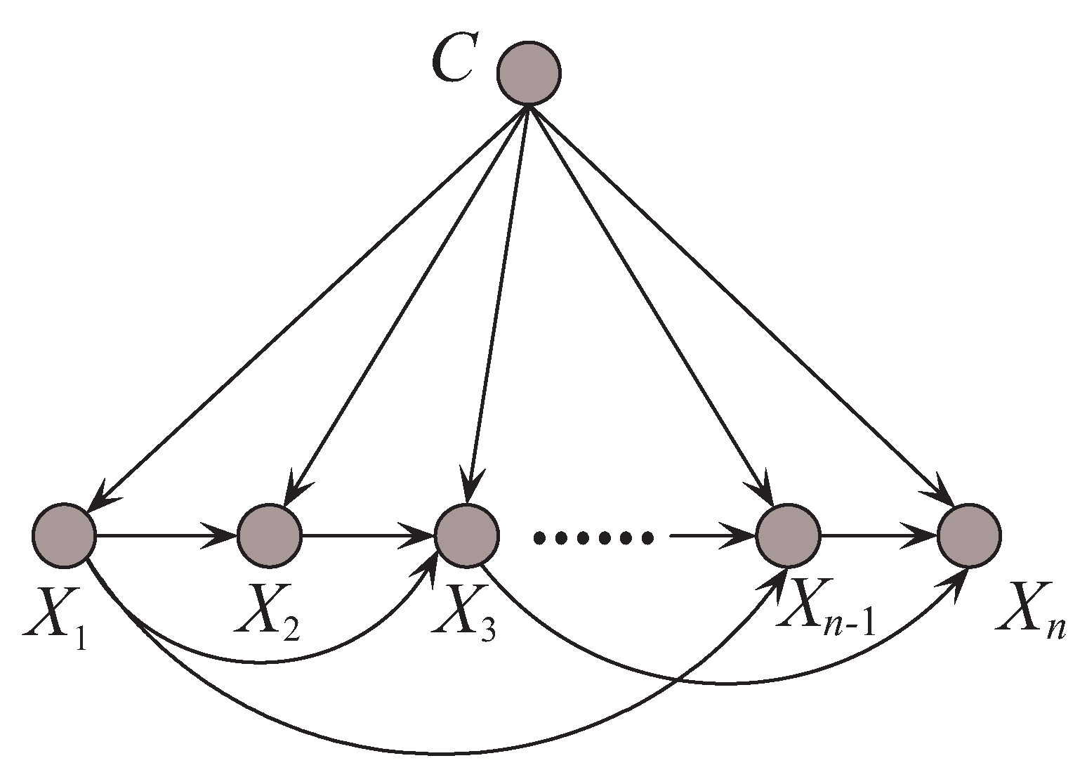 Entropy 21 00489 g005