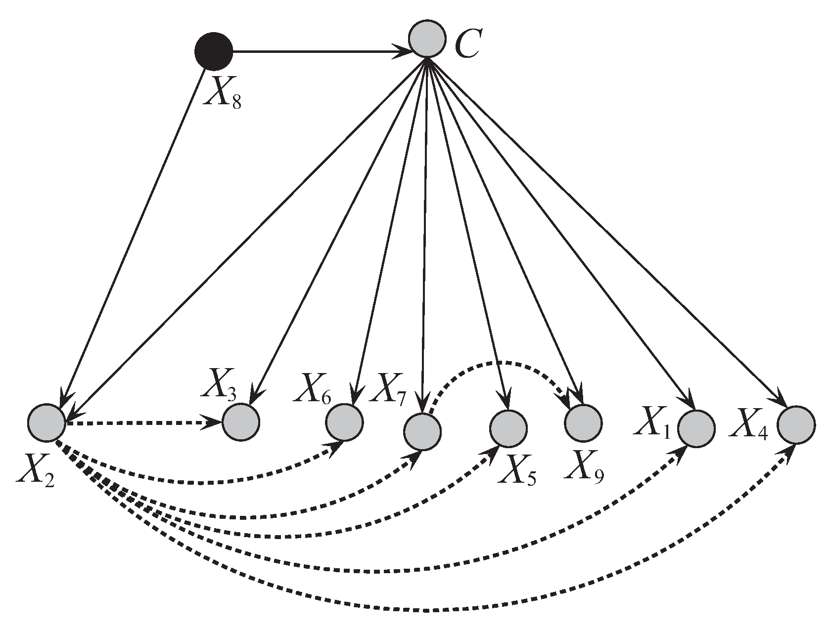 Entropy 21 00489 g008