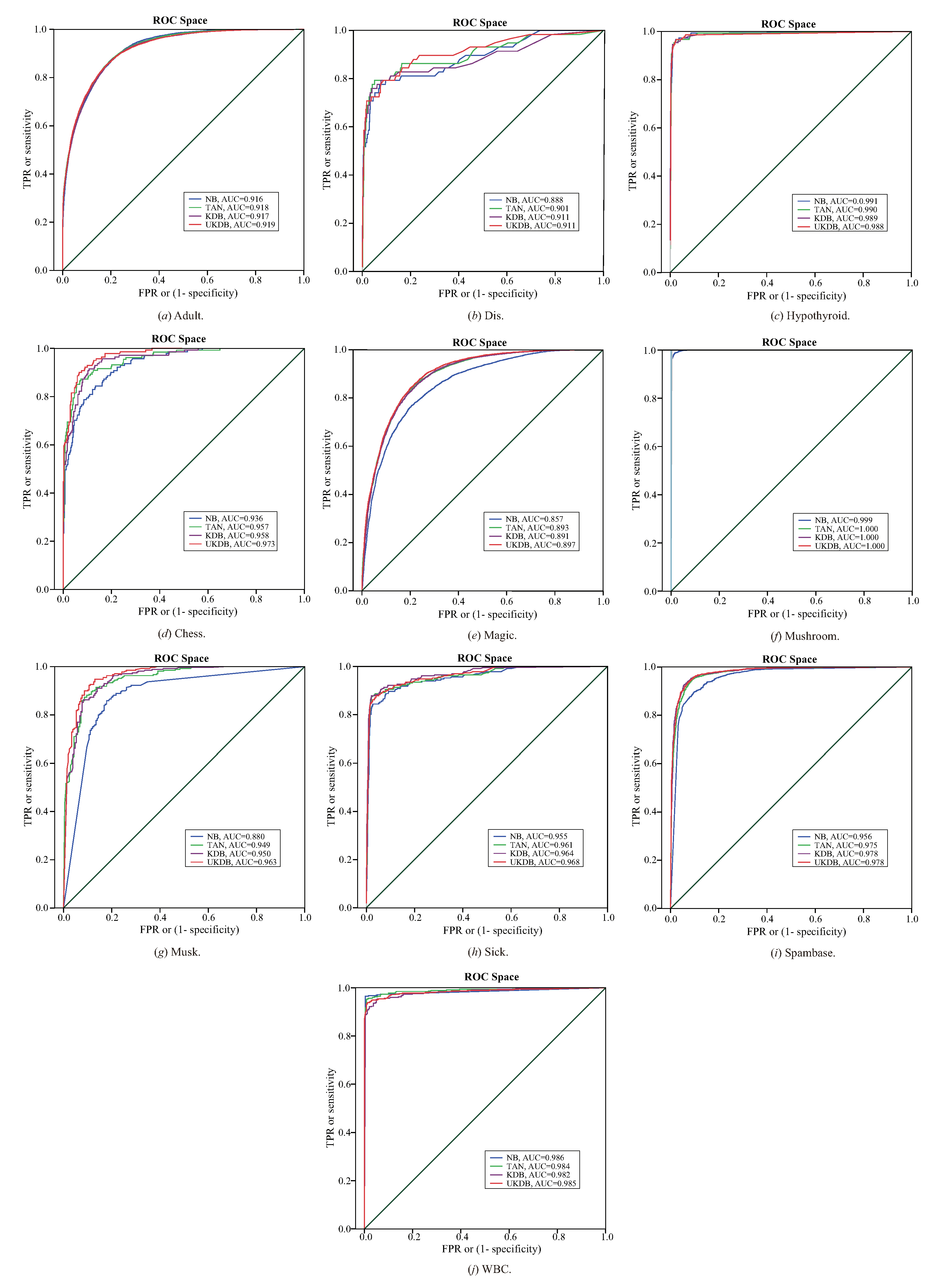 Entropy 21 00489 g011