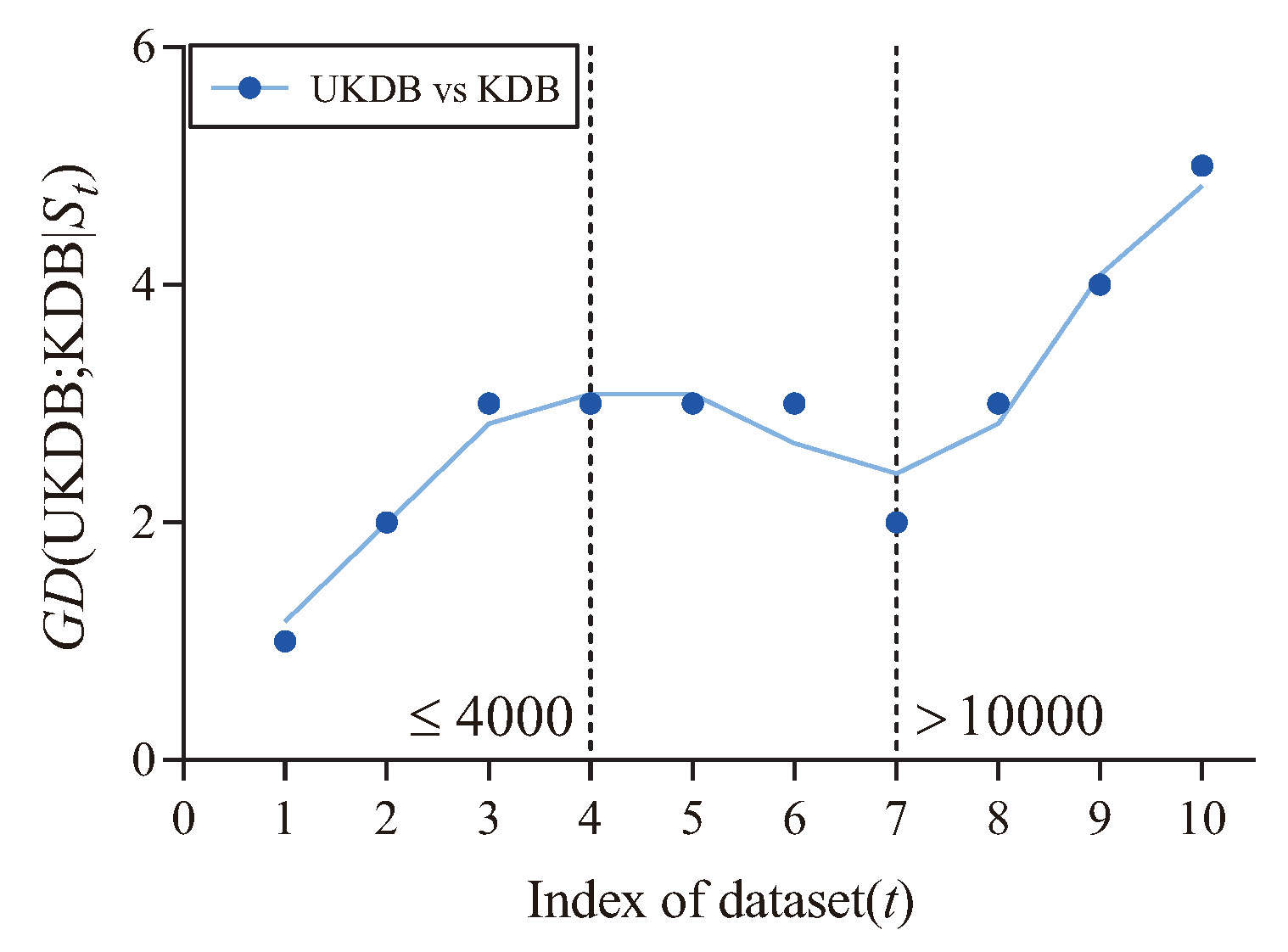 Entropy 21 00489 g012