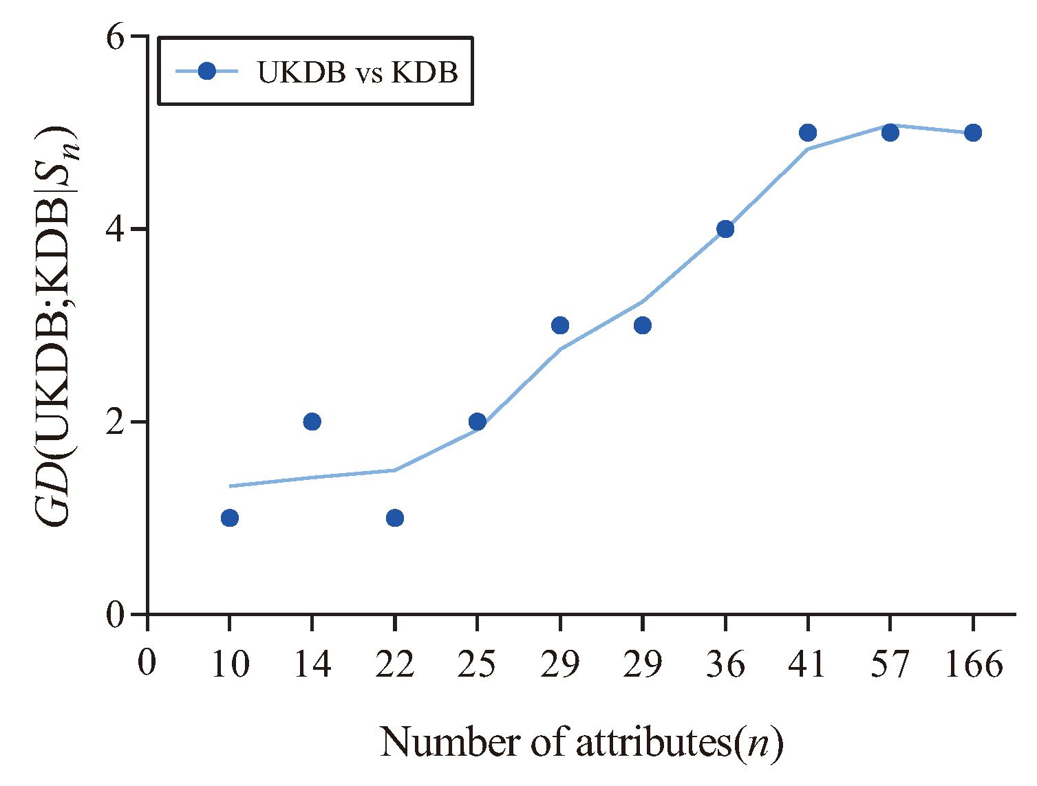 Entropy 21 00489 g013