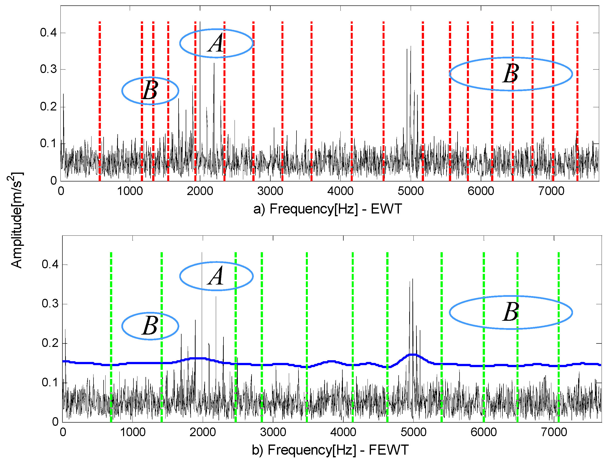 Entropy 21 00490 g002