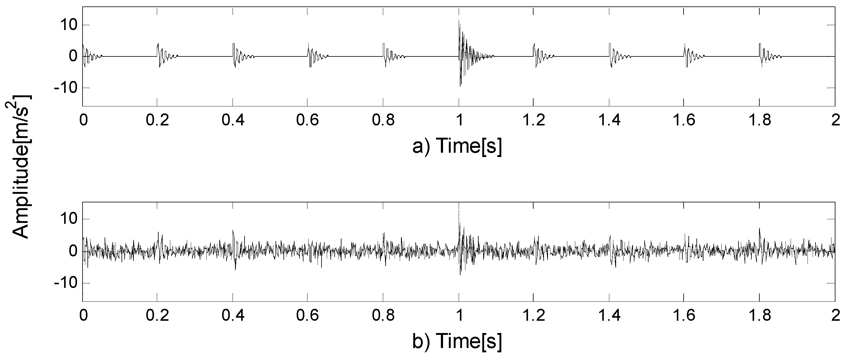 Entropy 21 00490 g003
