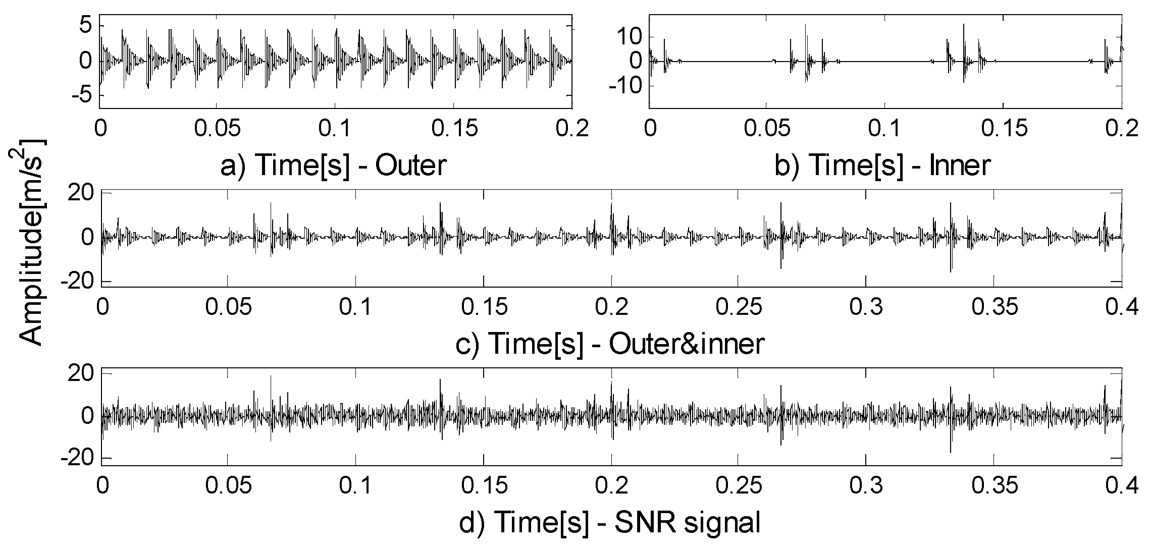 Entropy 21 00490 g005
