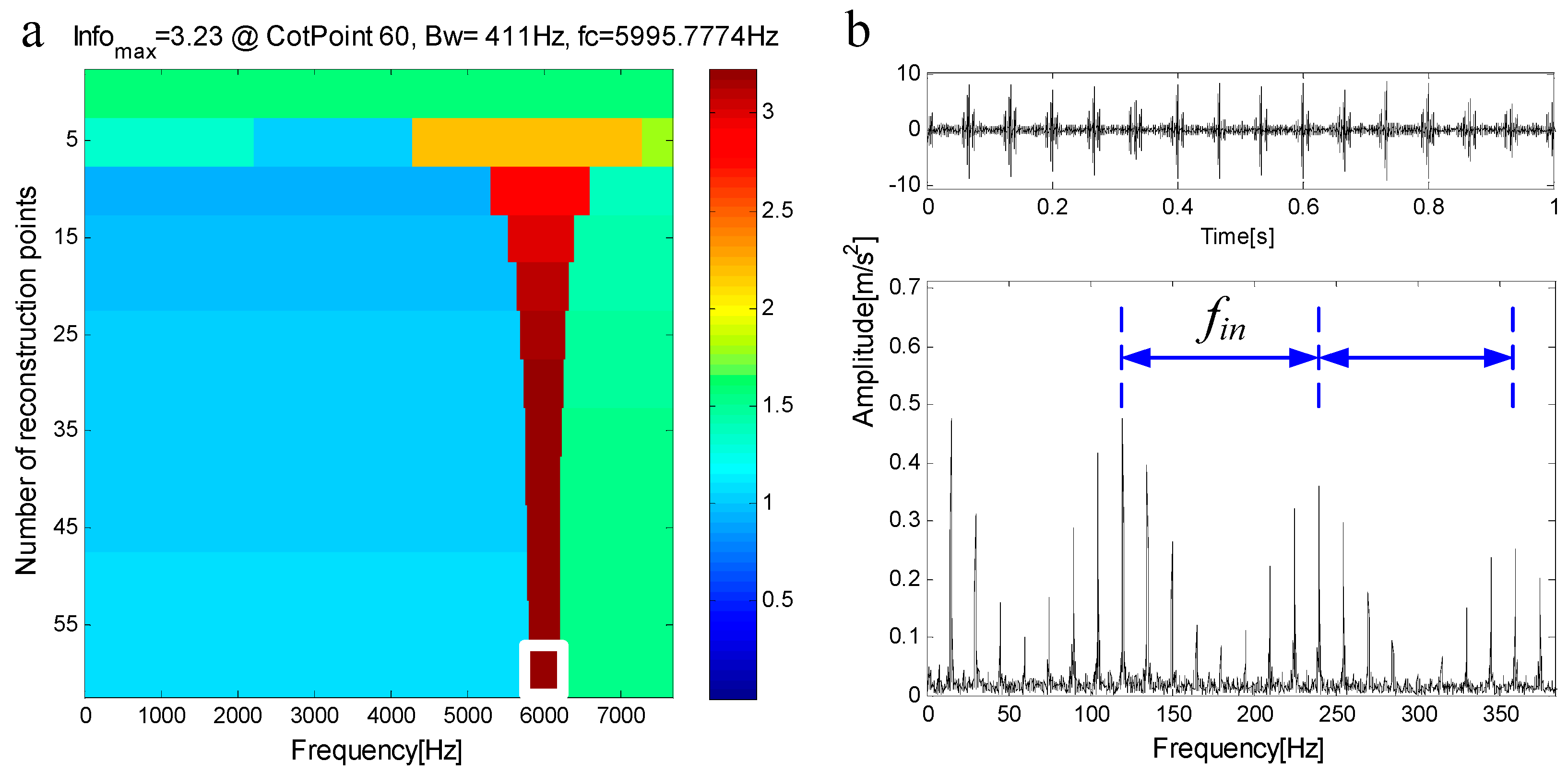 Entropy 21 00490 g008