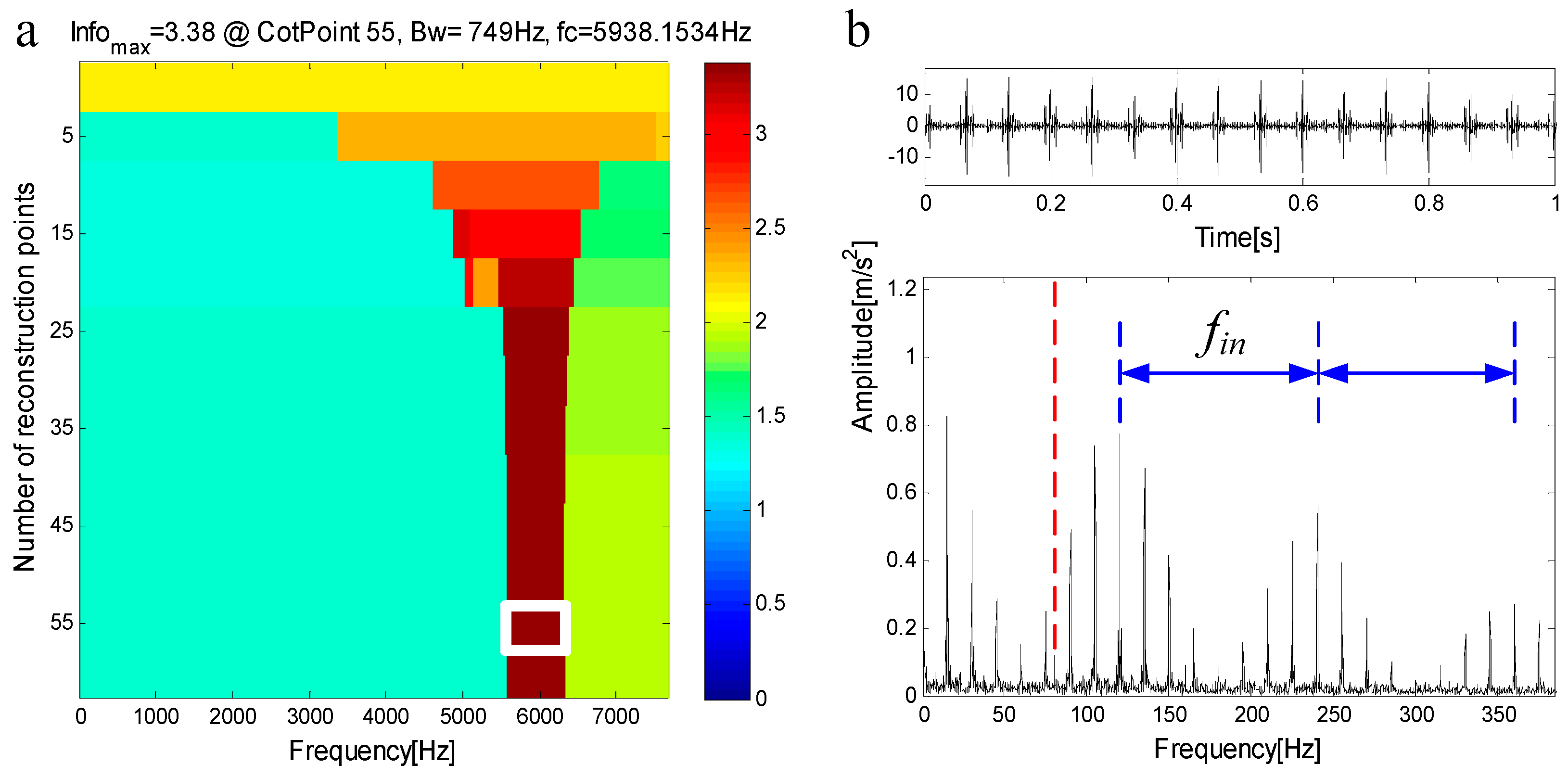 Entropy 21 00490 g009