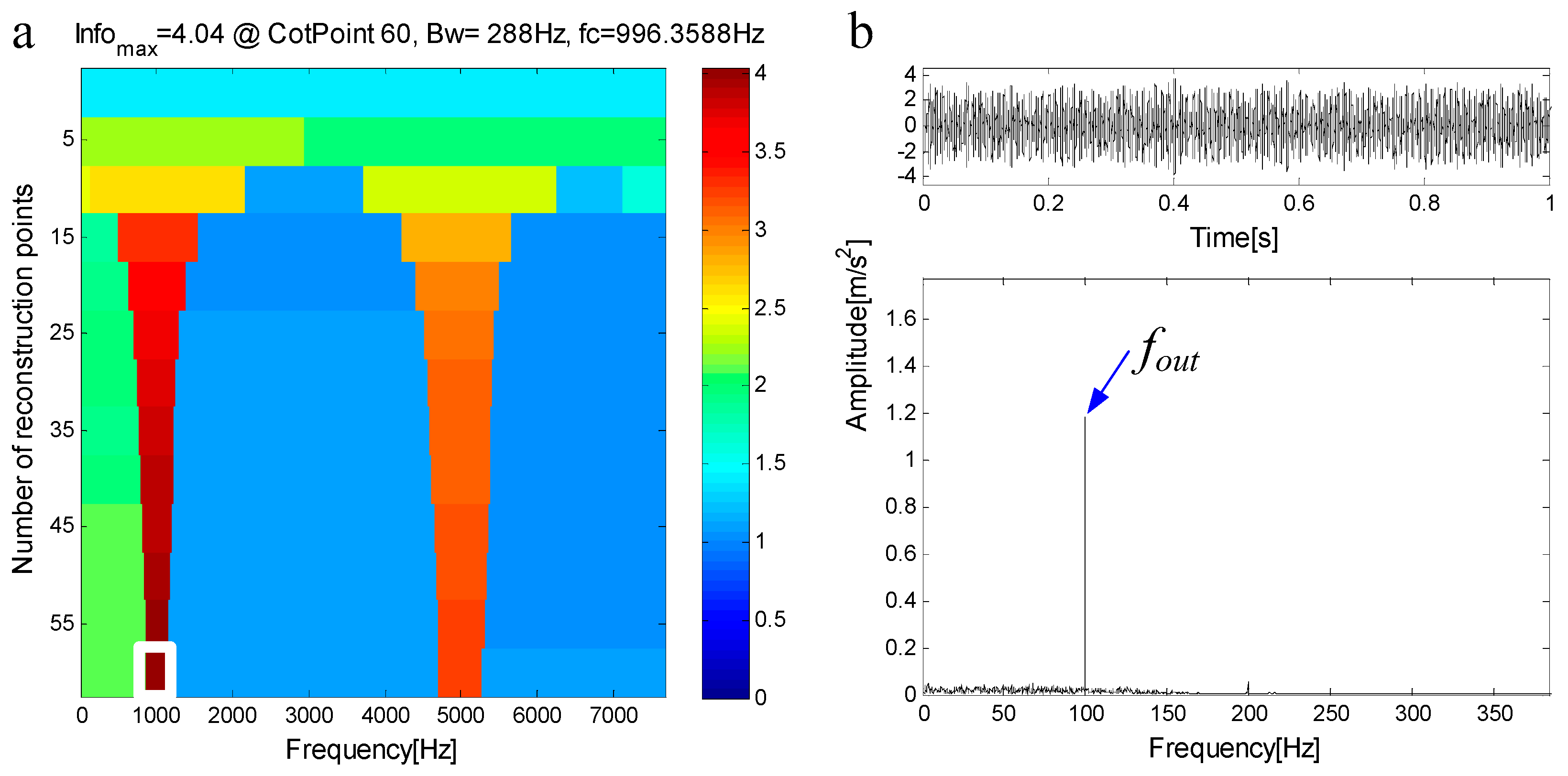 Entropy 21 00490 g013
