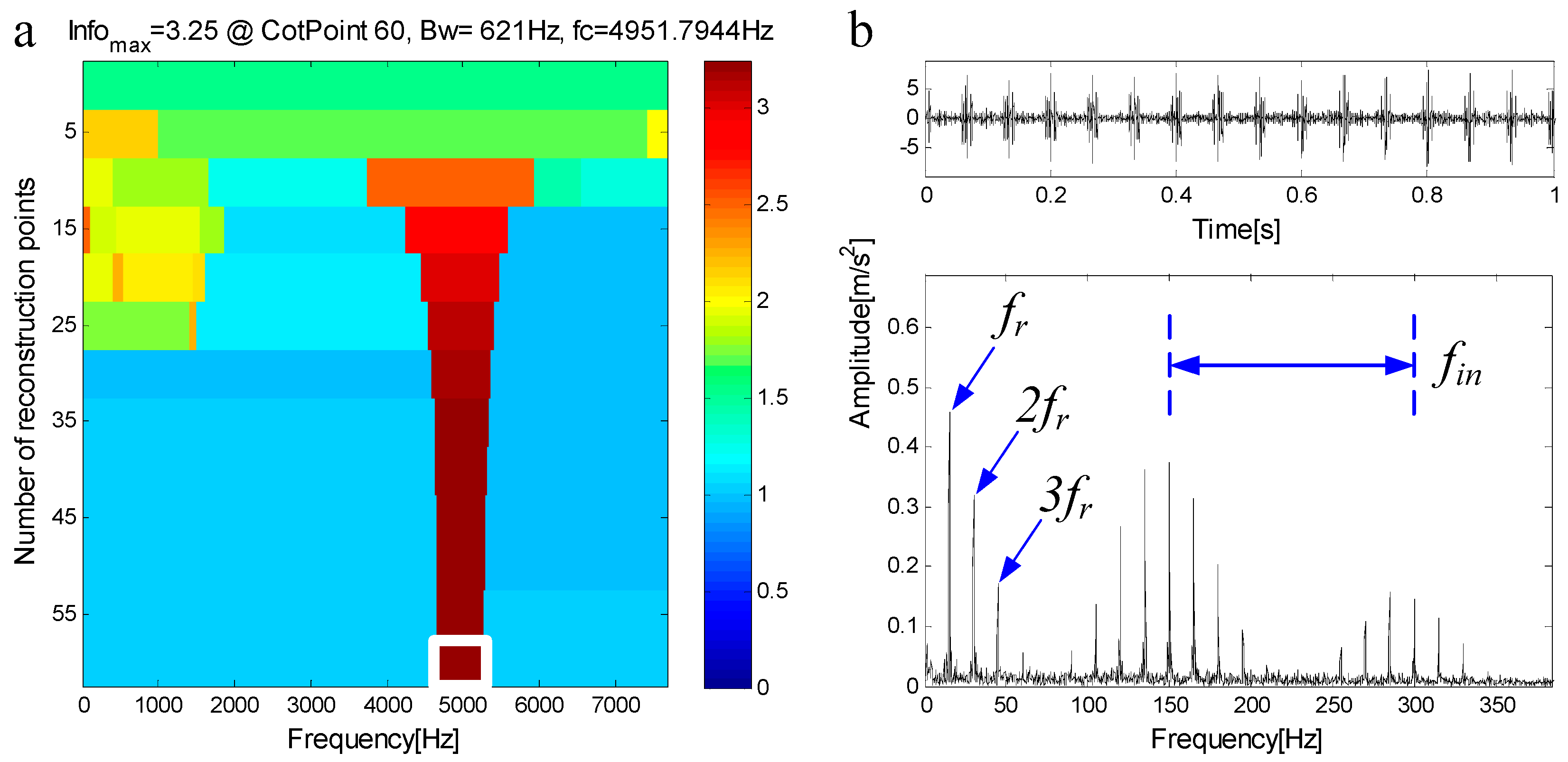 Entropy 21 00490 g015