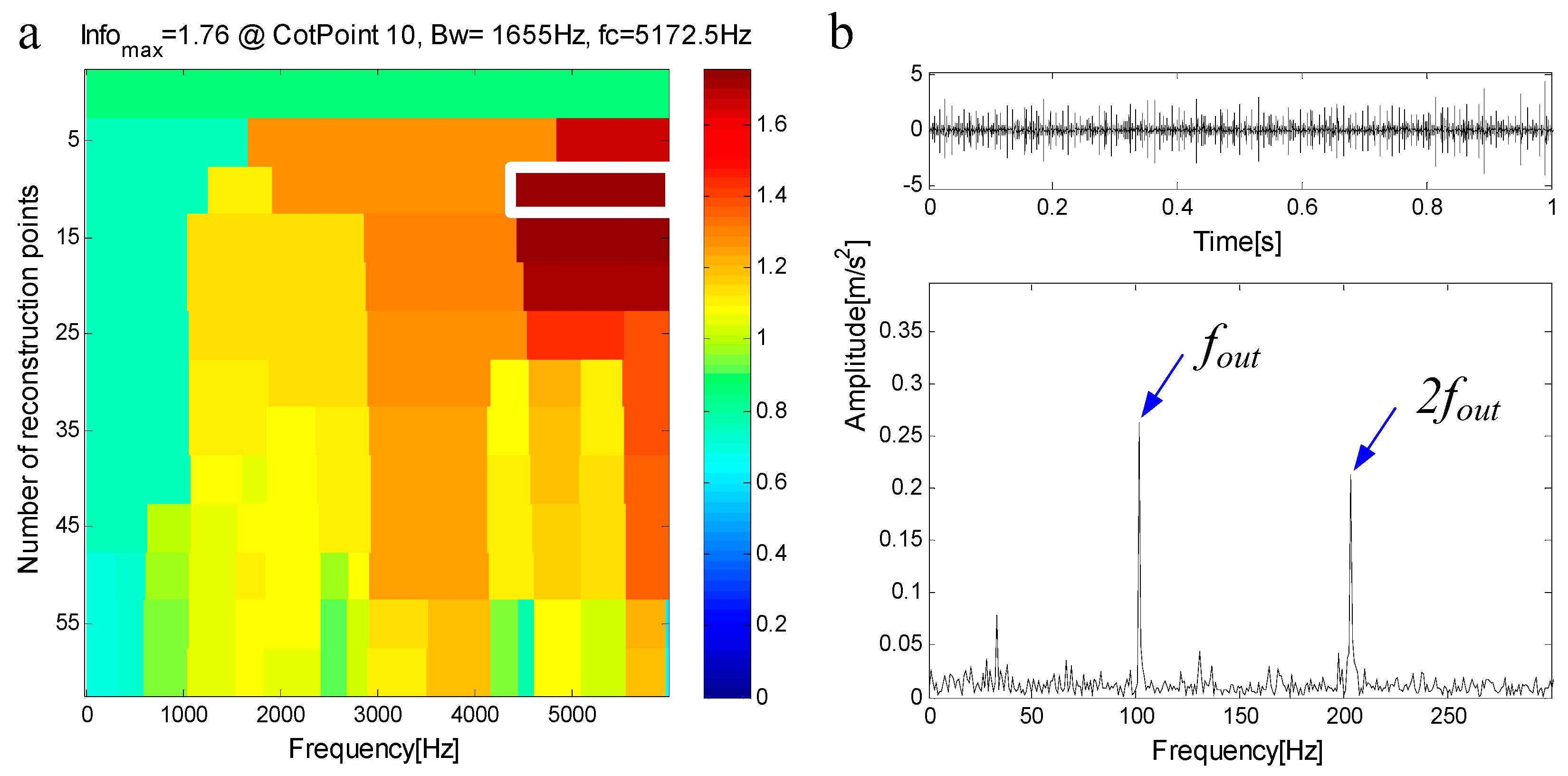 Entropy 21 00490 g018