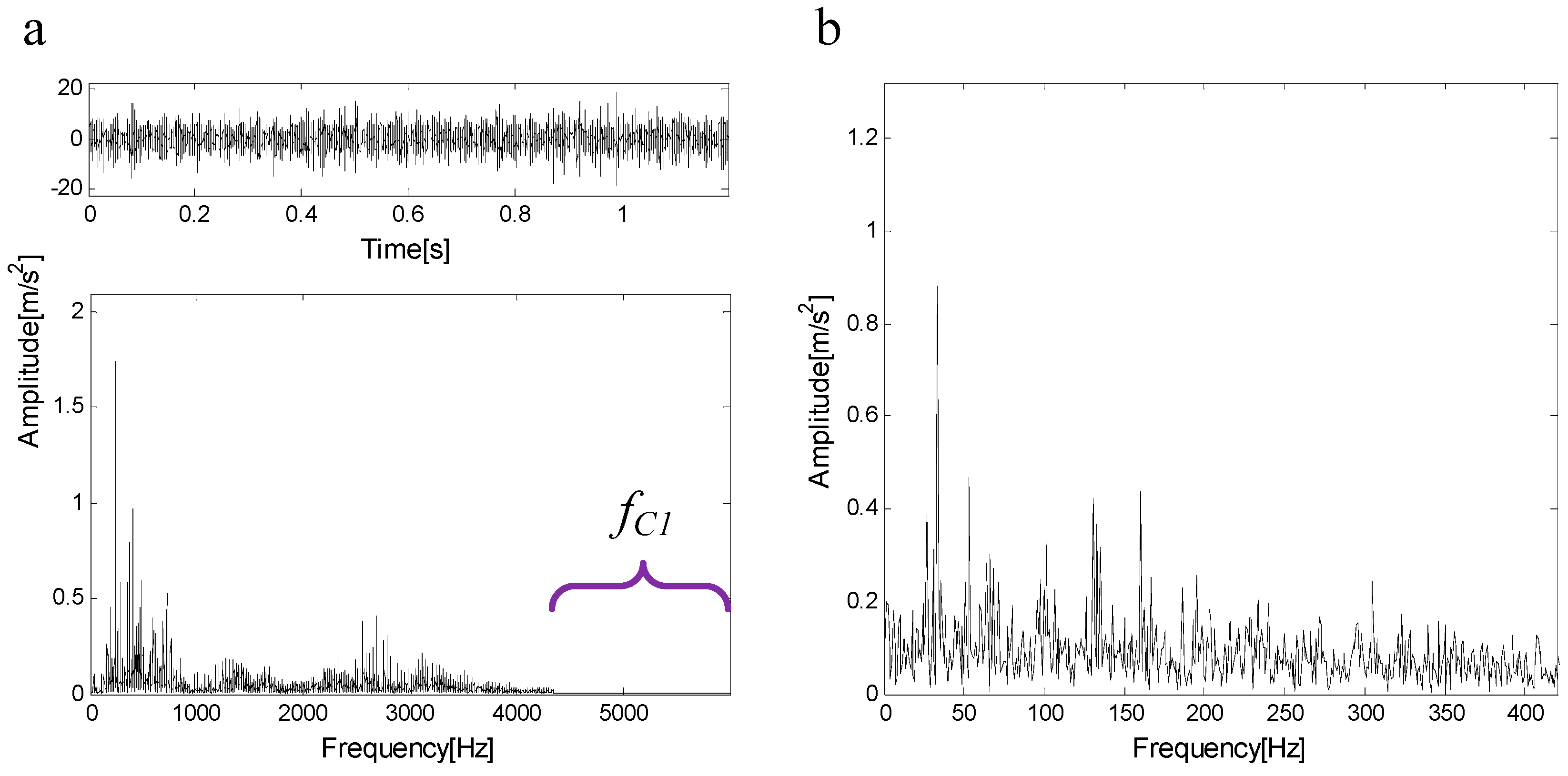 Entropy 21 00490 g019